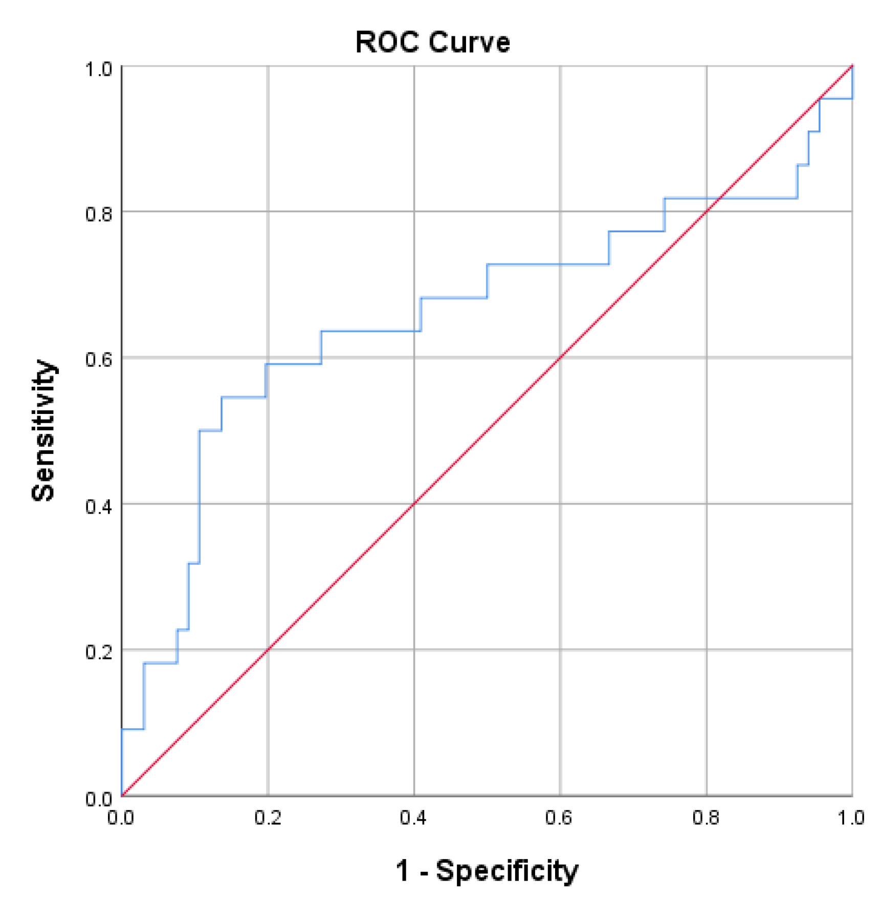 Cells 14 01568 g005 Cells 14 01568 g005