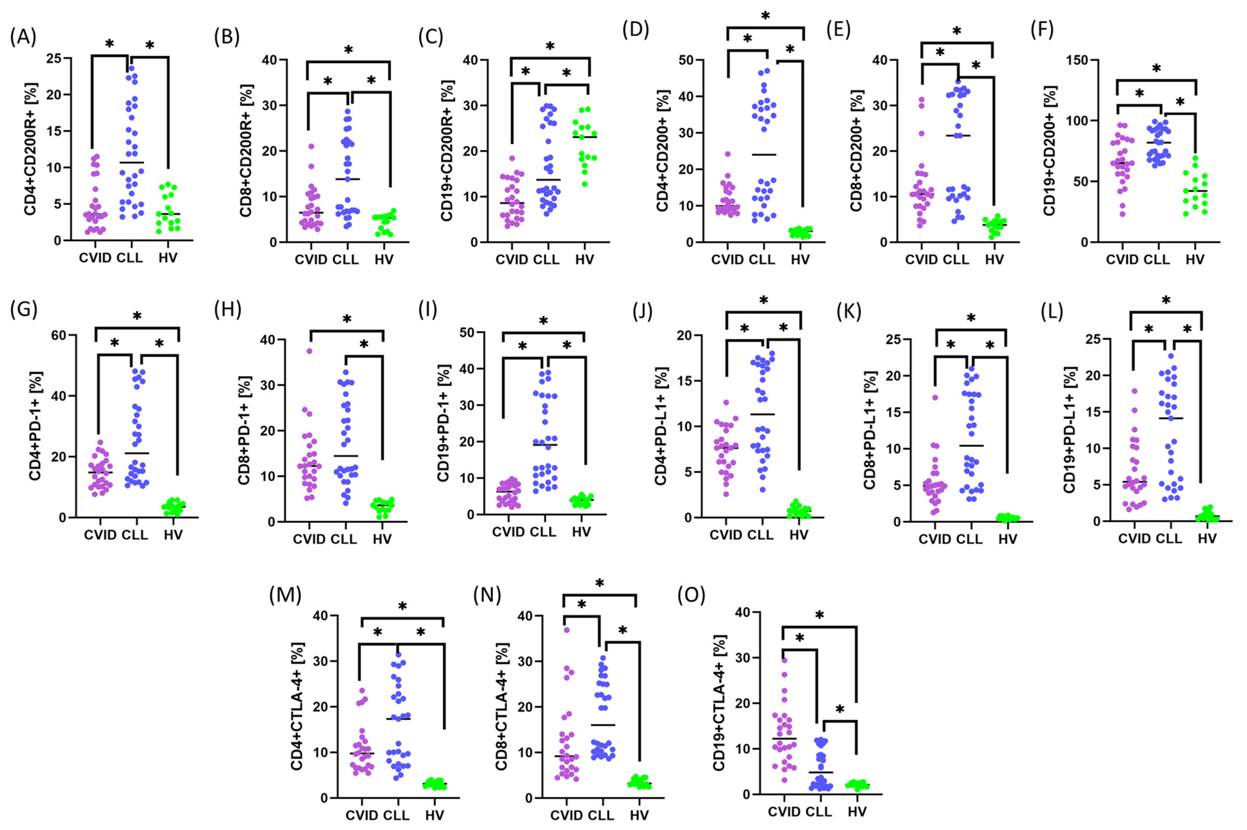 Cells 14 01577 g001 Cells 14 01577 g001