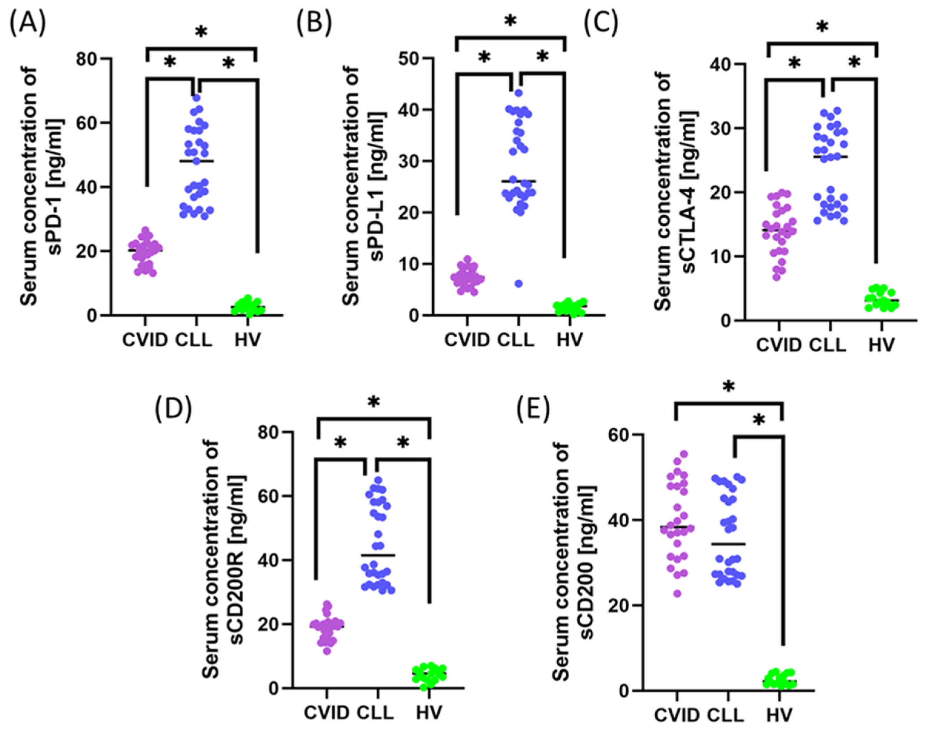 Cells 14 01577 g002 Cells 14 01577 g002