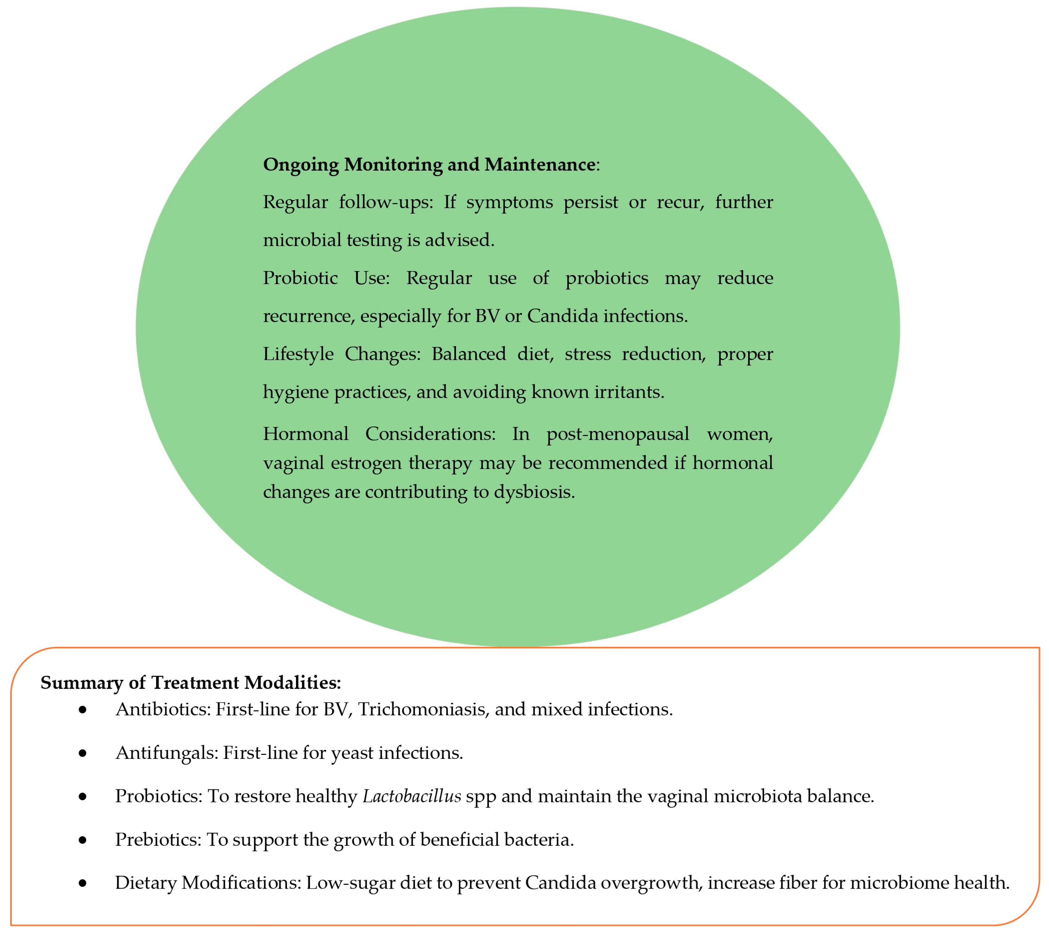Cells 14 01590 g002c