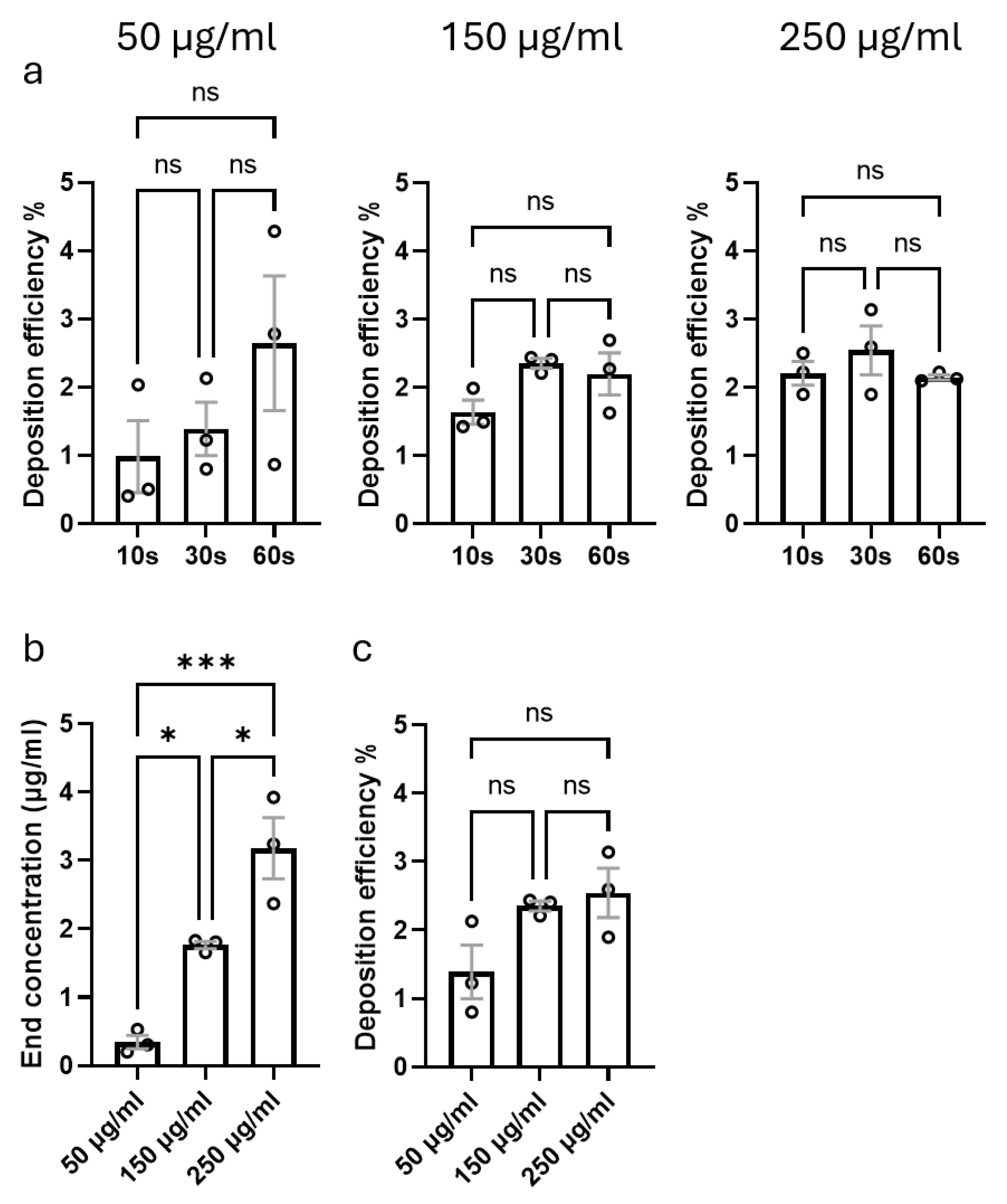 Cells 14 01598 g005 Cells 14 01598 g005