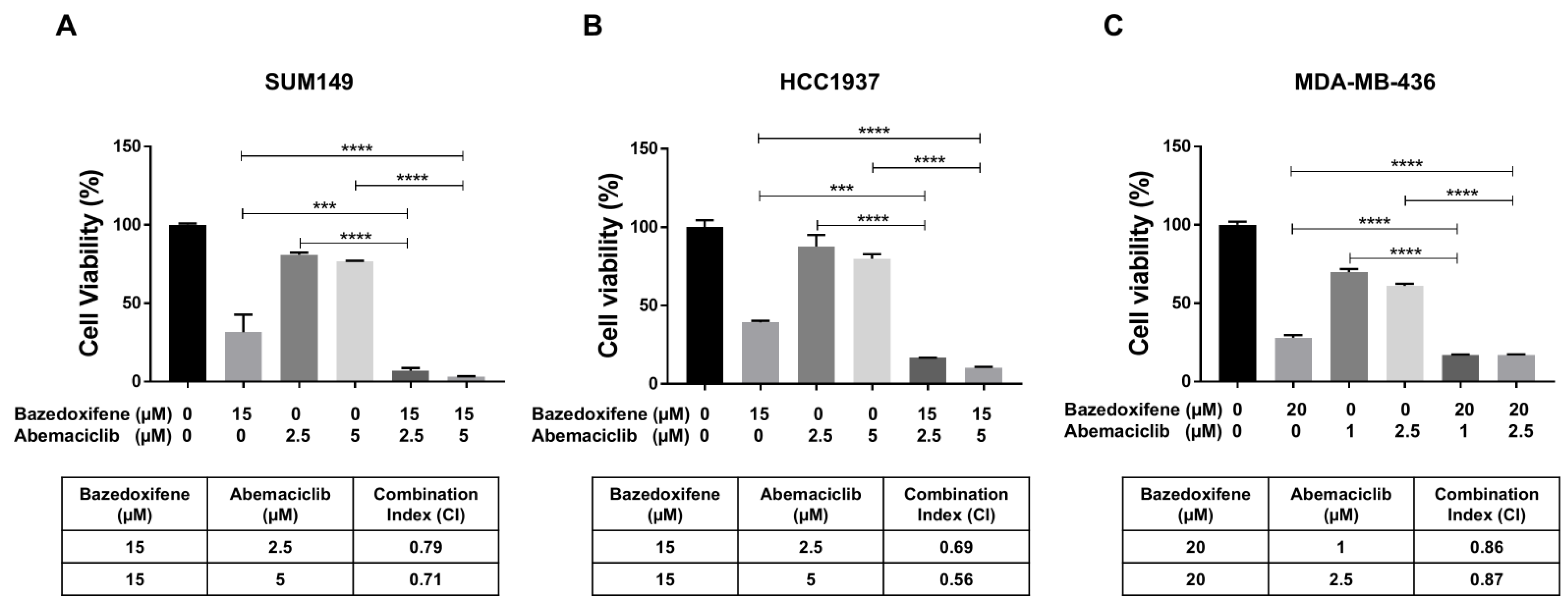 Cells 14 01602 g003 Cells 14 01602 g003