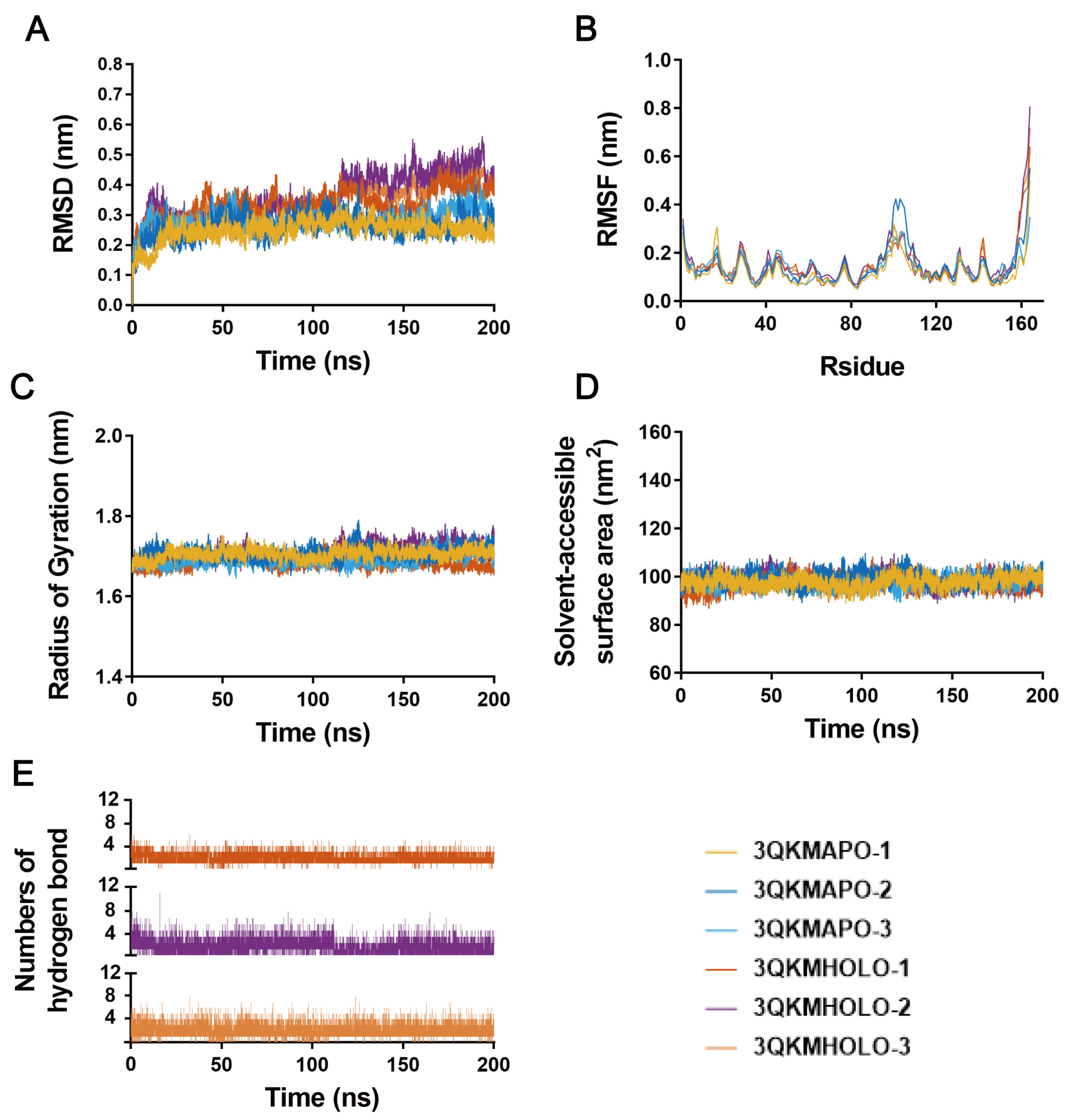 Cells 14 01625 g005 Cells 14 01625 g005