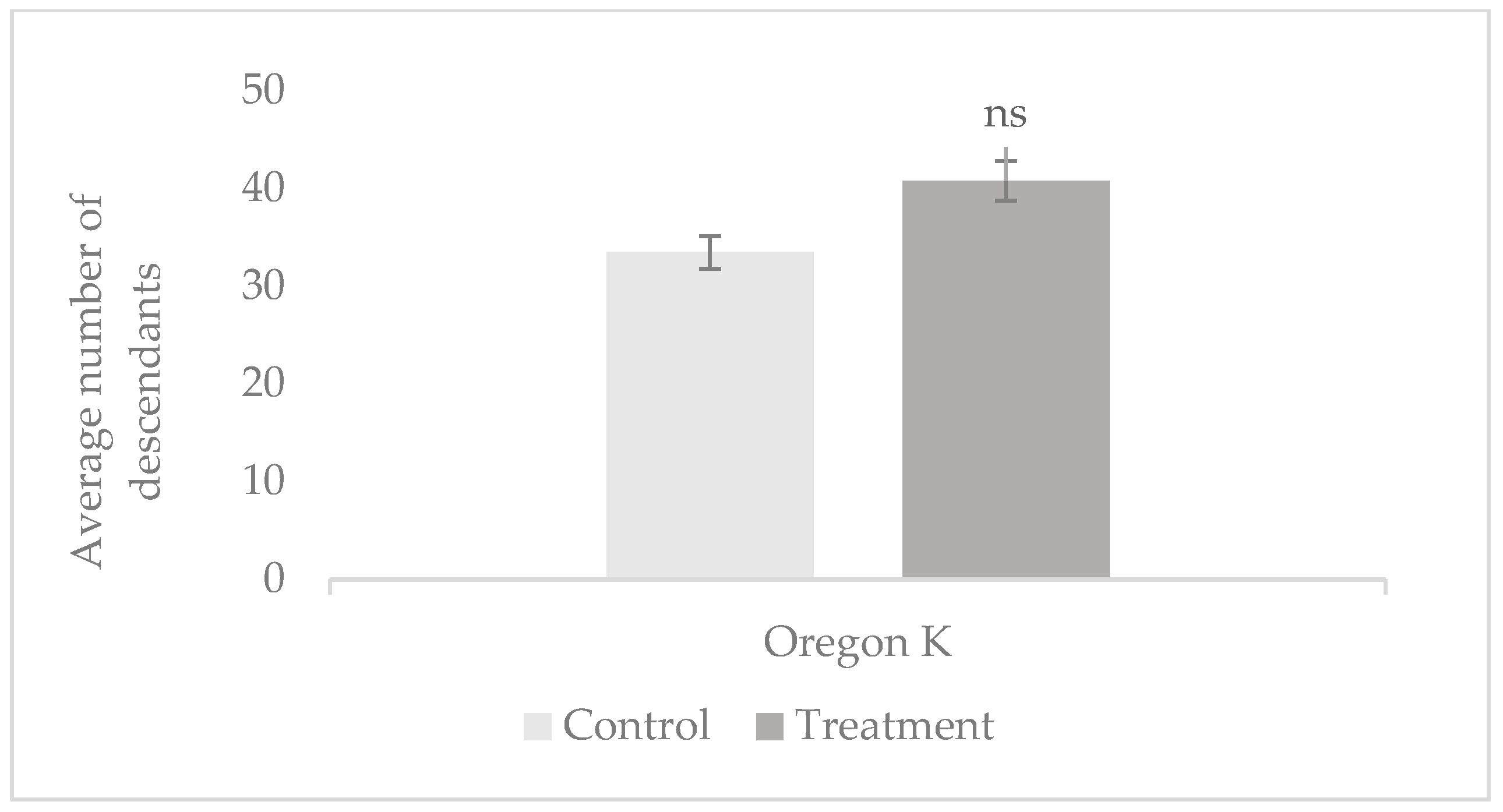 Cells 14 01689 g002 Cells 14 01689 g002