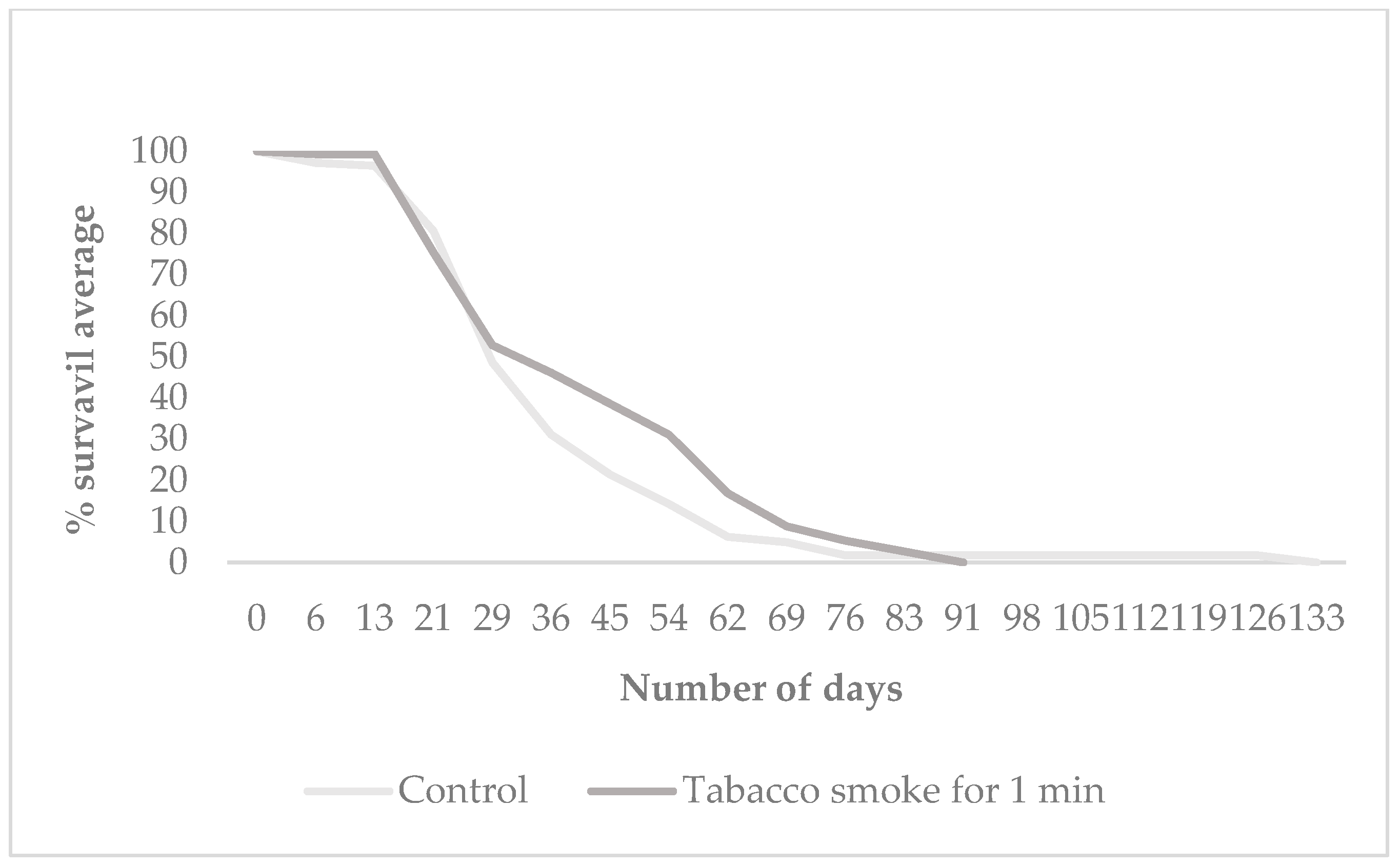 Cells 14 01689 g004 Cells 14 01689 g004