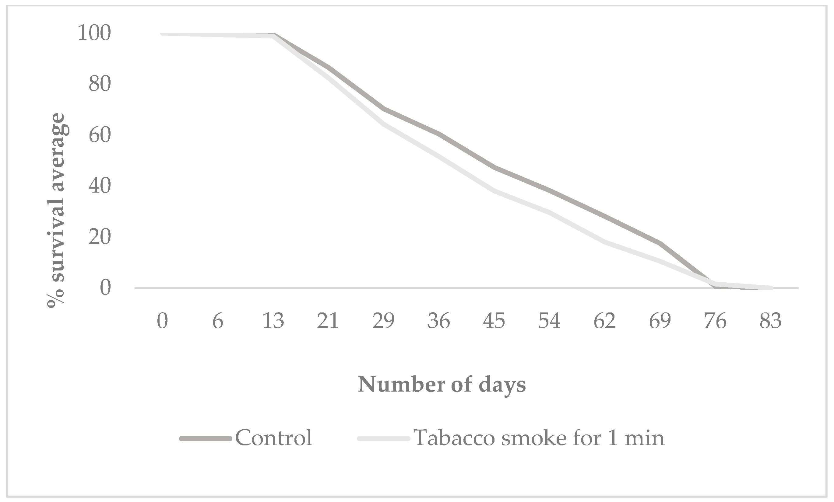 Cells 14 01689 g005 Cells 14 01689 g005