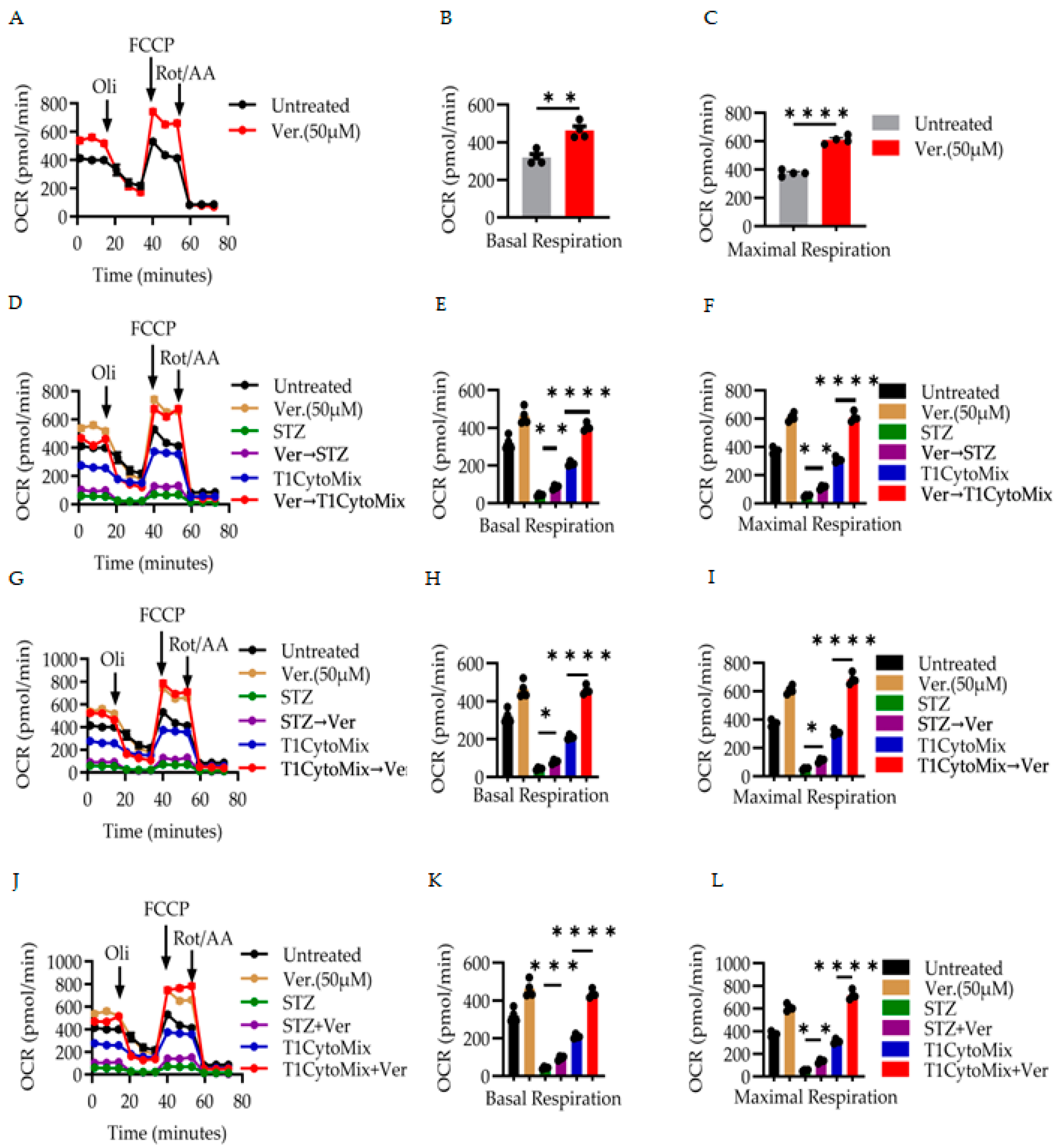 Cells 14 01695 g003 Cells 14 01695 g003