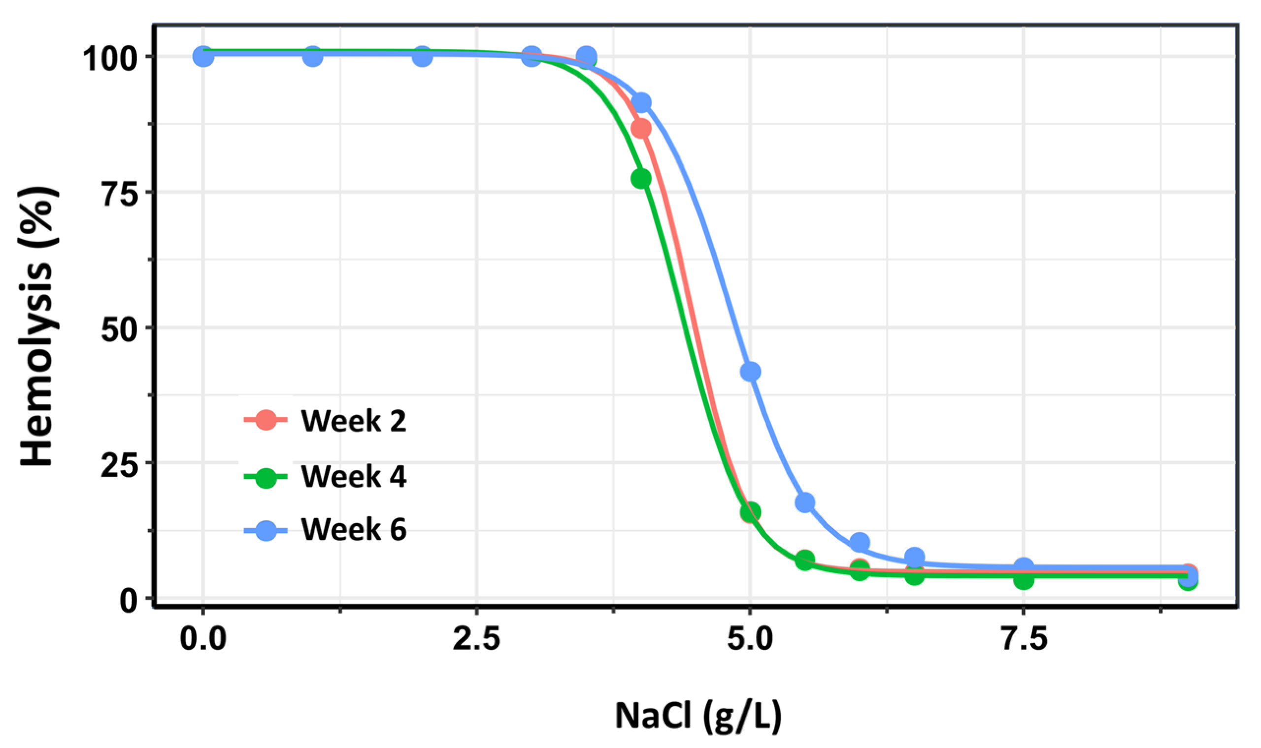 Cells 14 01726 g004 Cells 14 01726 g004