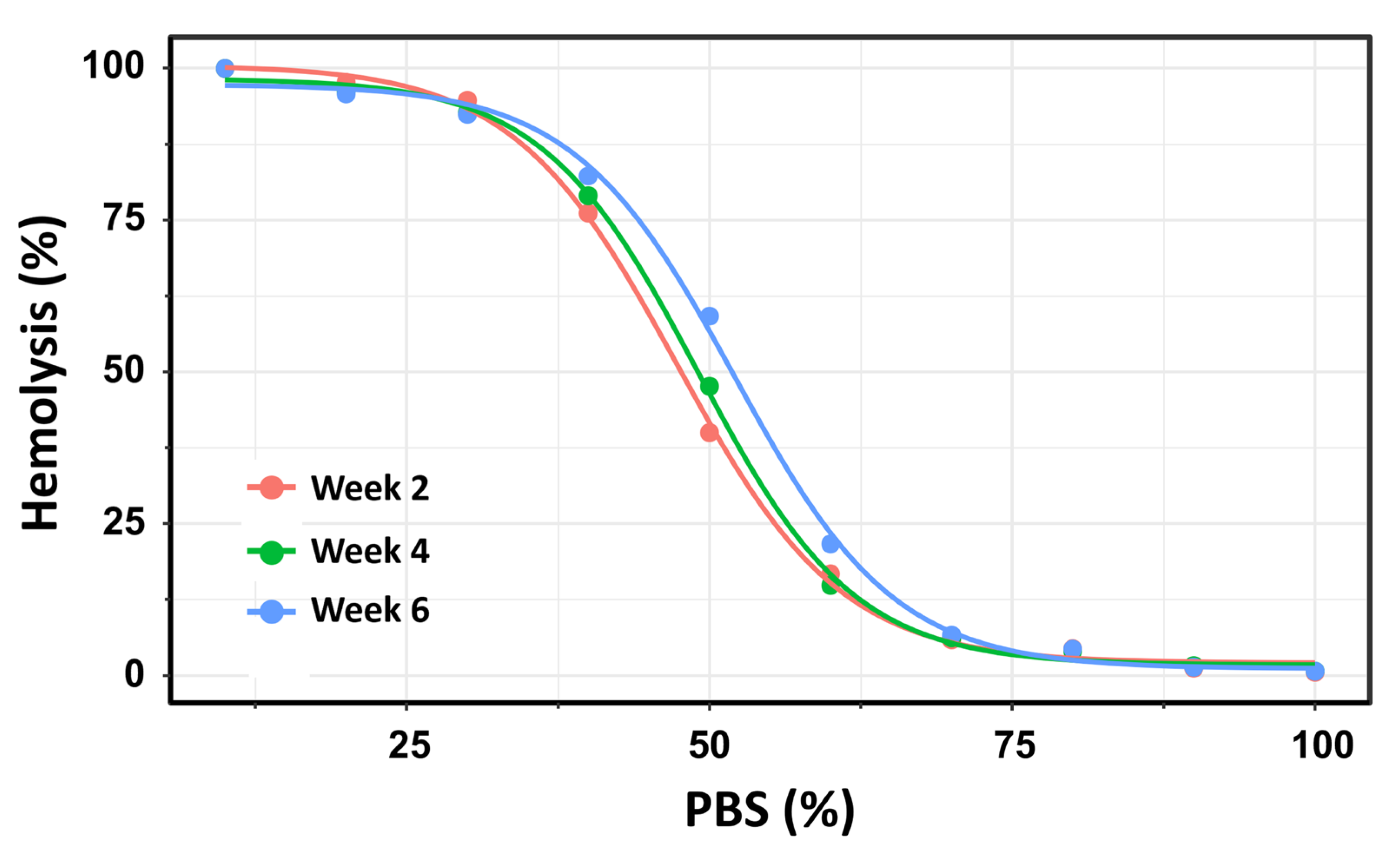 Cells 14 01726 g005 Cells 14 01726 g005