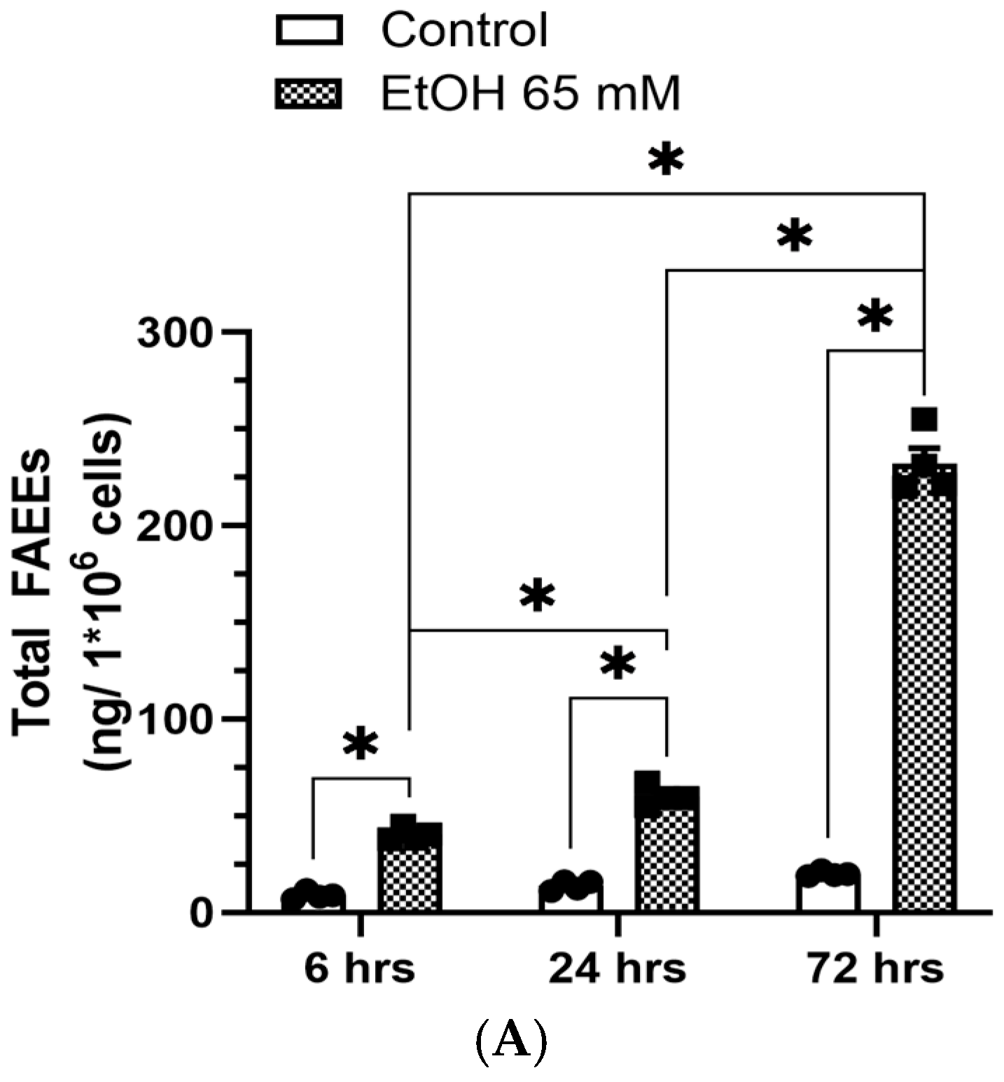 Cells 14 01817 g012a