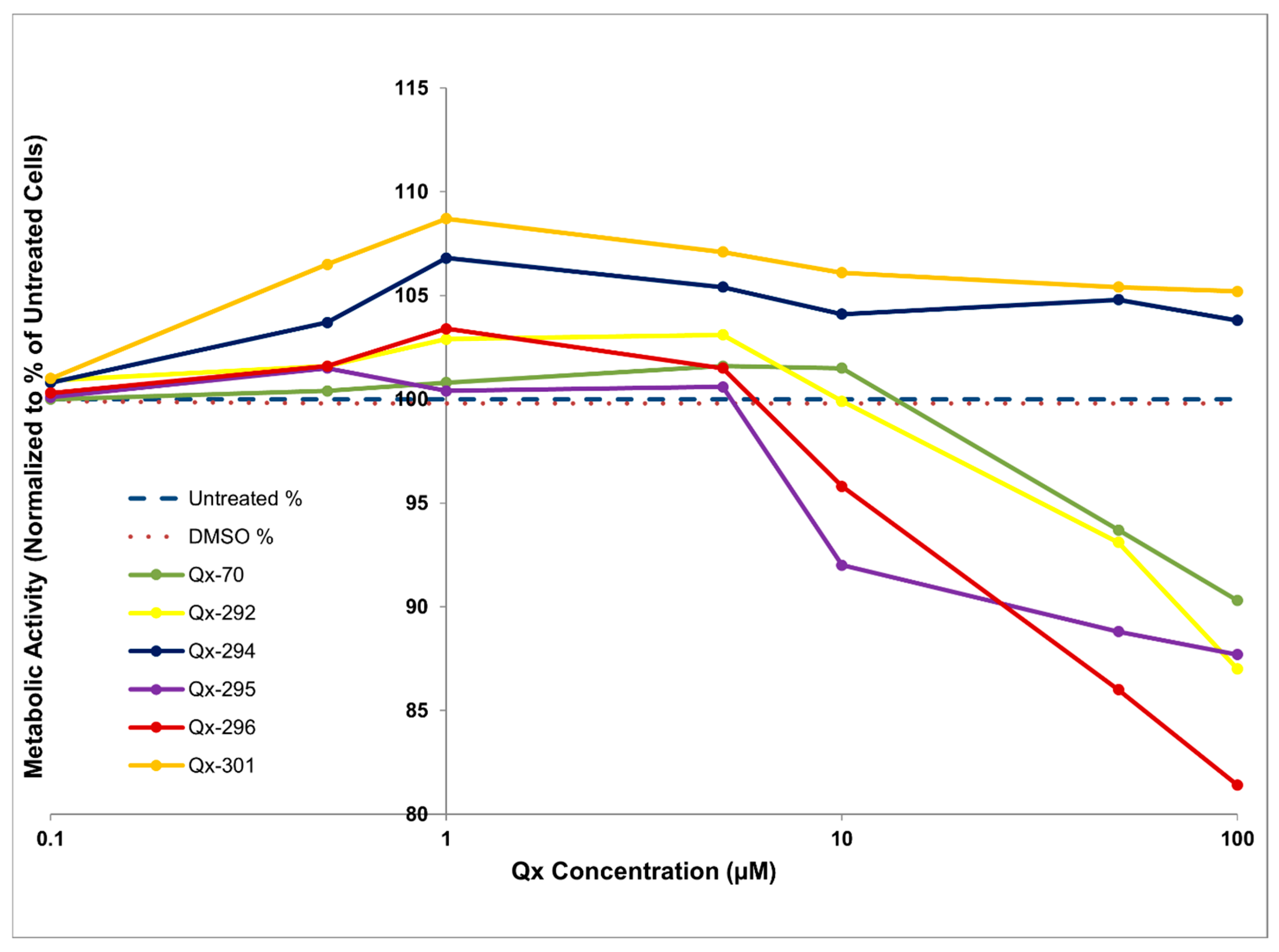 Cells 14 01946 g002 Cells 14 01946 g002