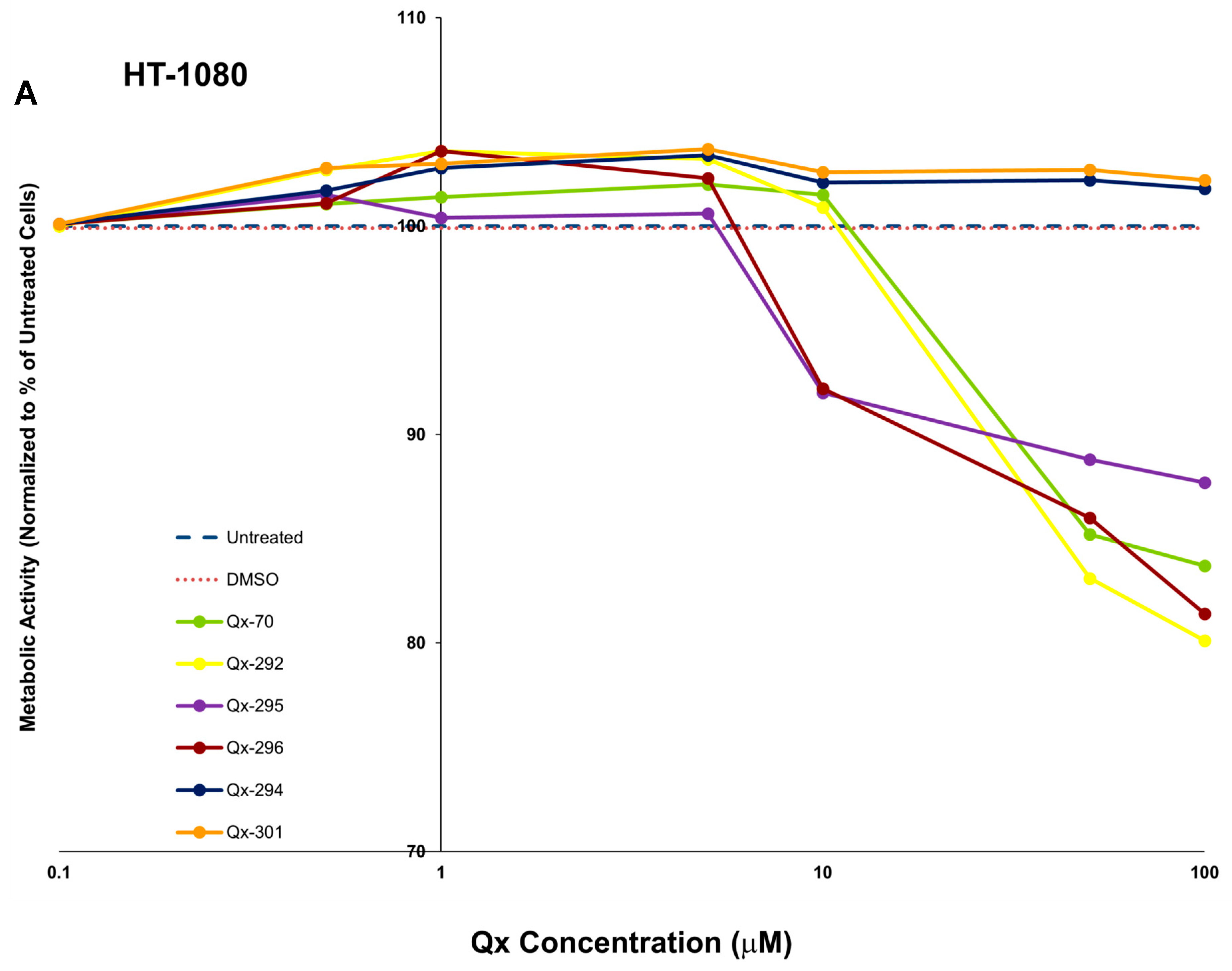 Cells 14 01946 g0a1a Cells 14 01946 g0a1a