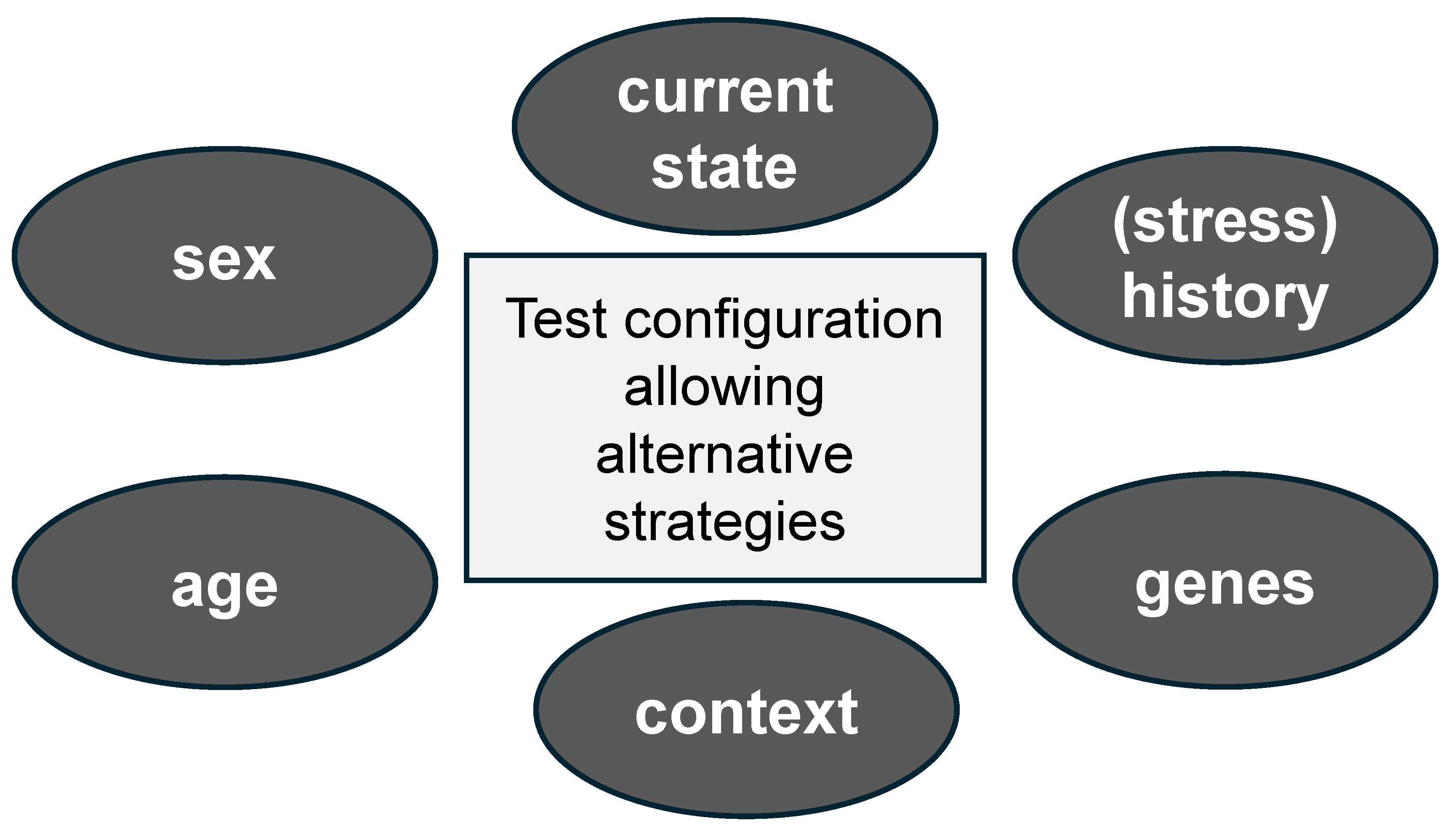 Cells 14 01957 g002 Cells 14 01957 g002