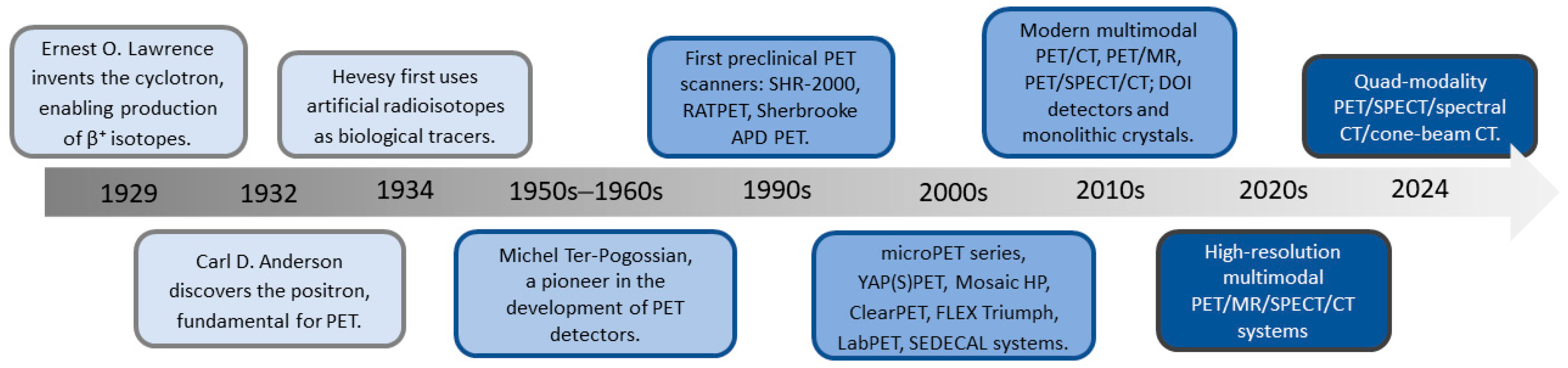 Cells 15 00073 g001 Cells 15 00073 g001