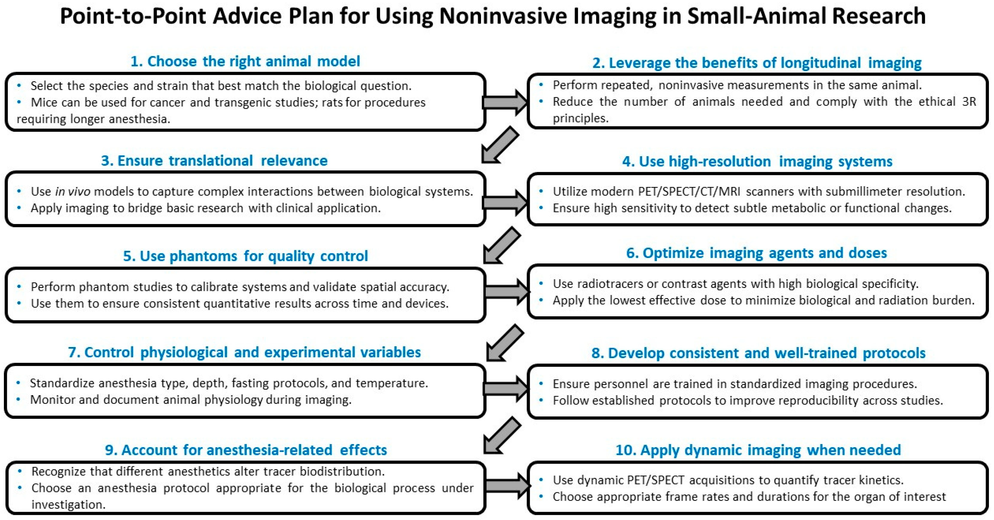 Cells 15 00073 g002 Cells 15 00073 g002