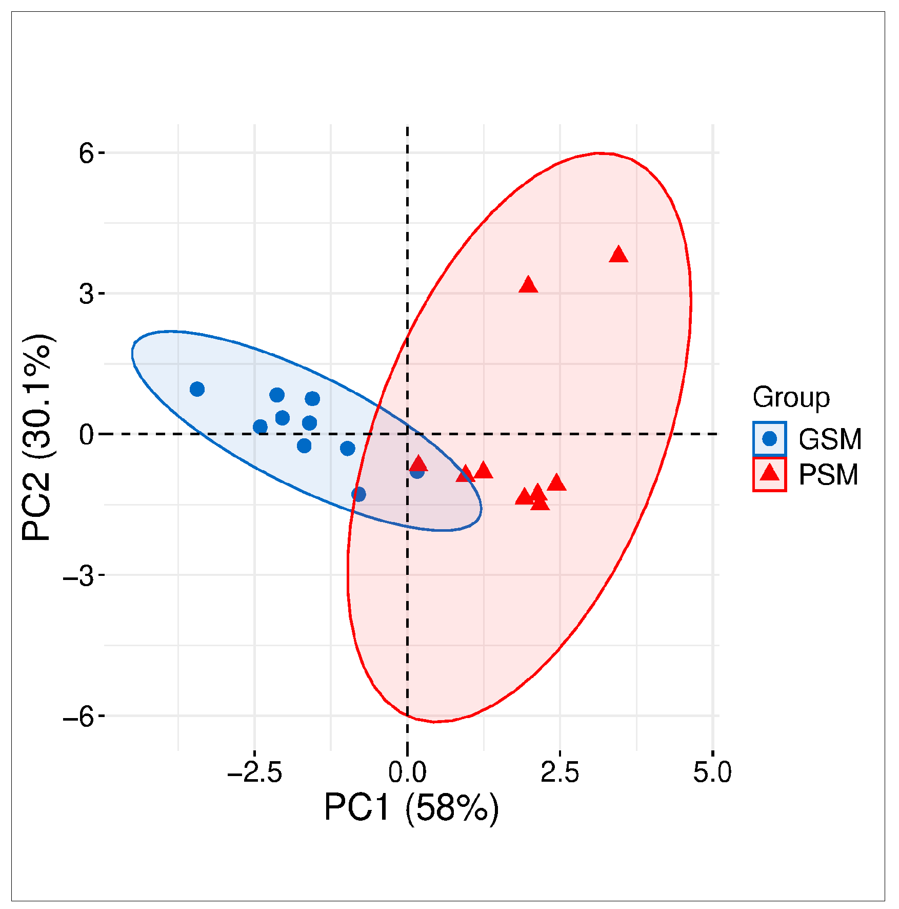 Cells 15 00085 g001 Cells 15 00085 g001