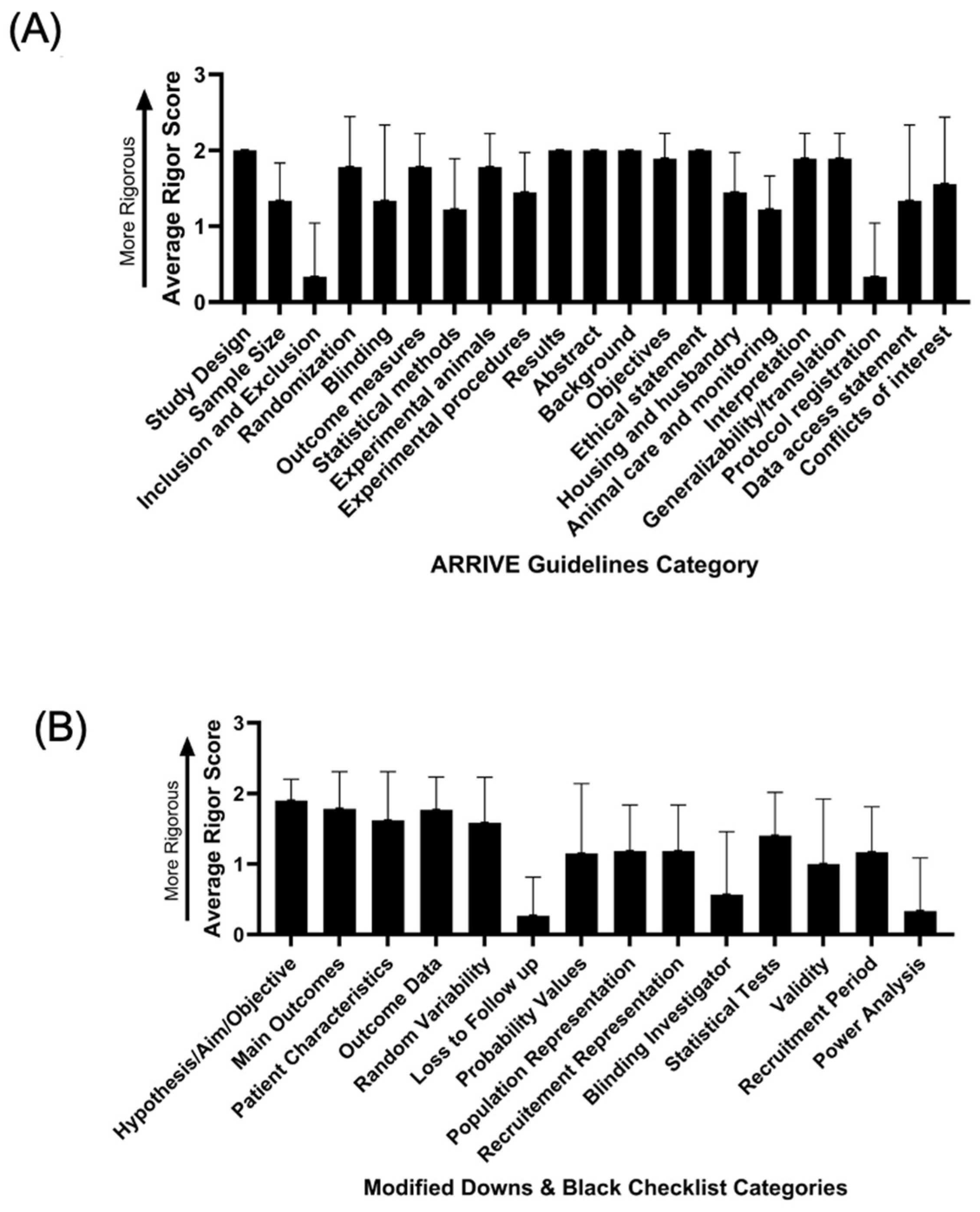 Cells 15 00148 g002 Cells 15 00148 g002