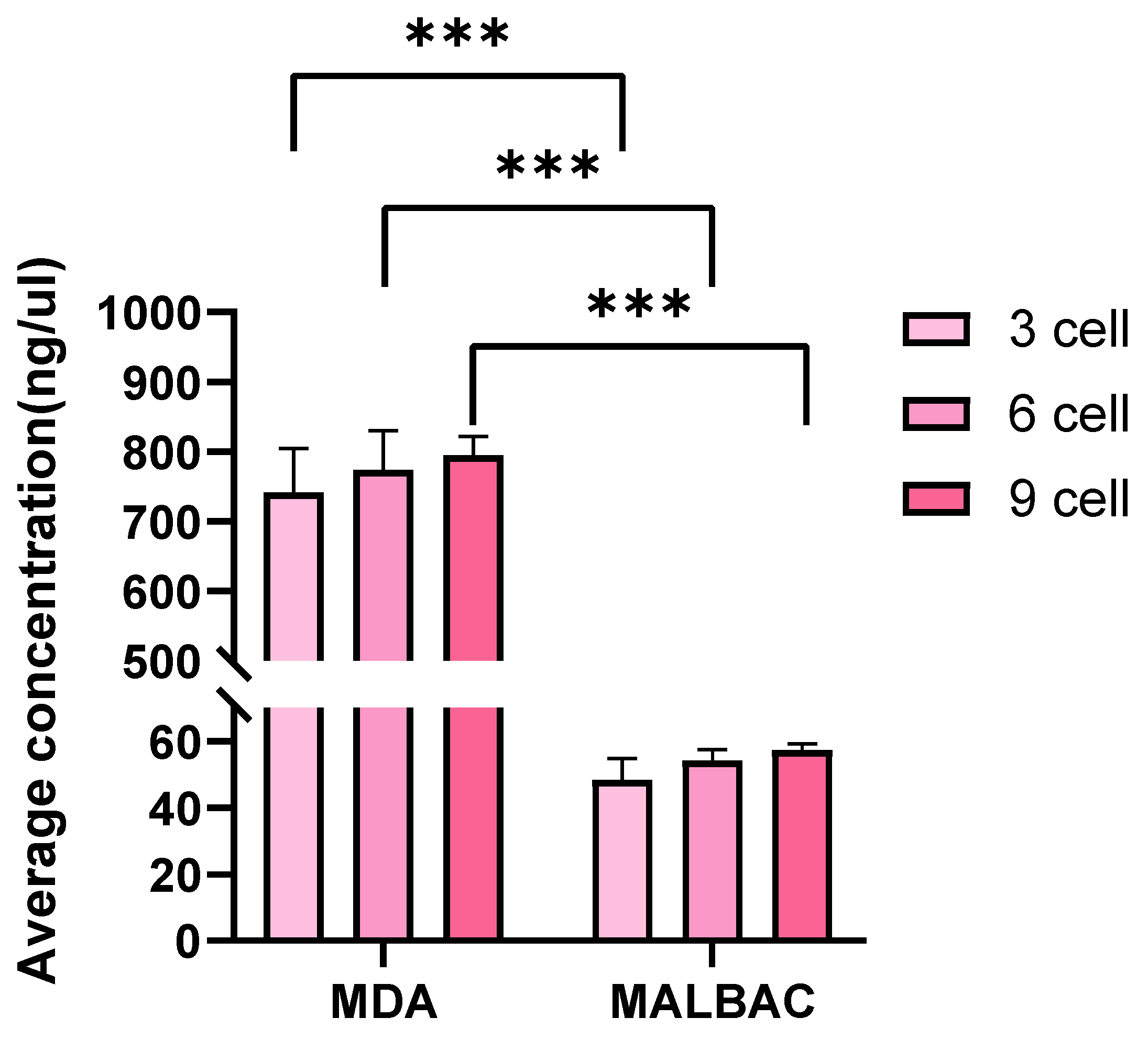 Cells 15 00705 g001 Cells 15 00705 g001