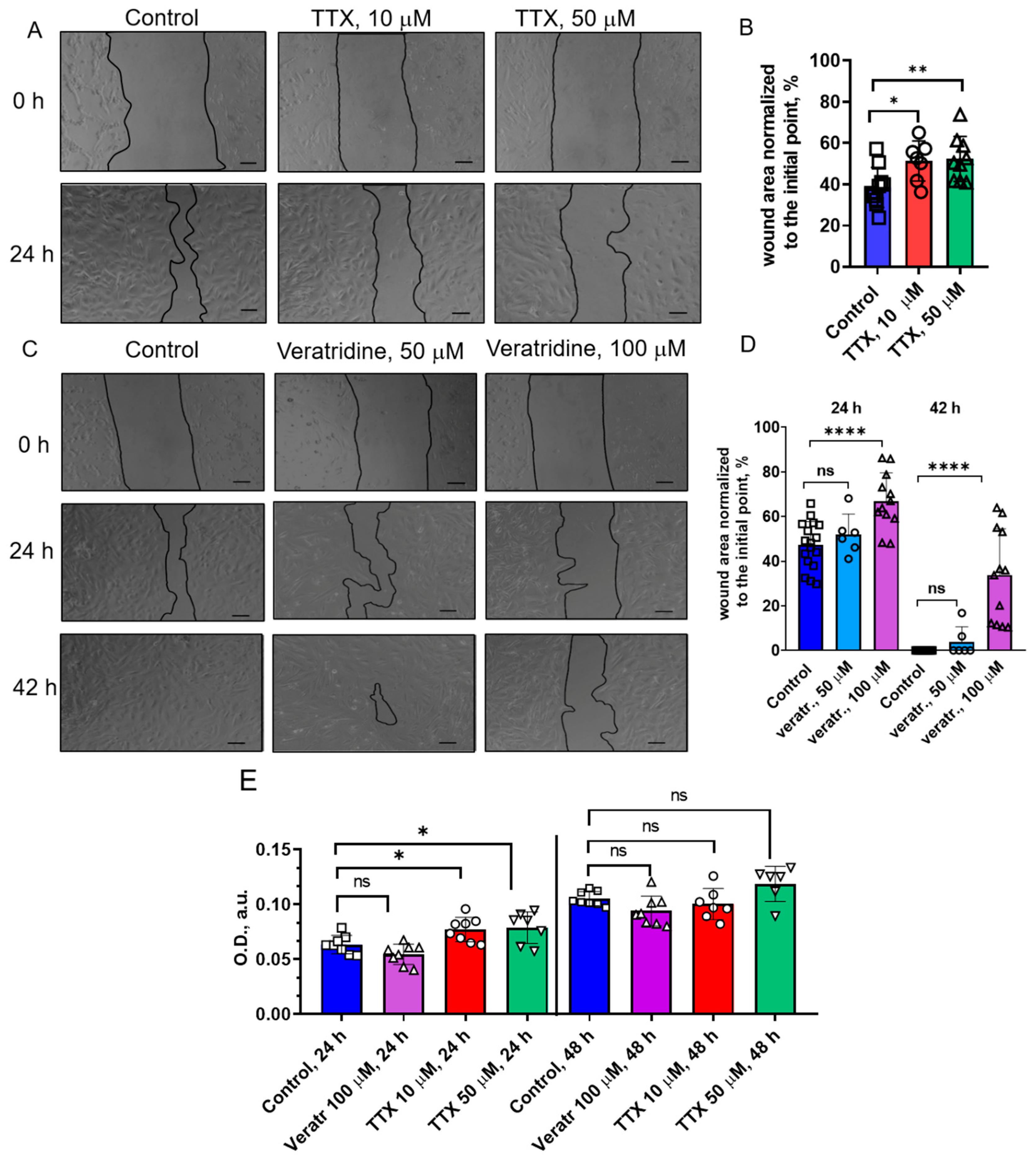 Cells 15 00851 g003