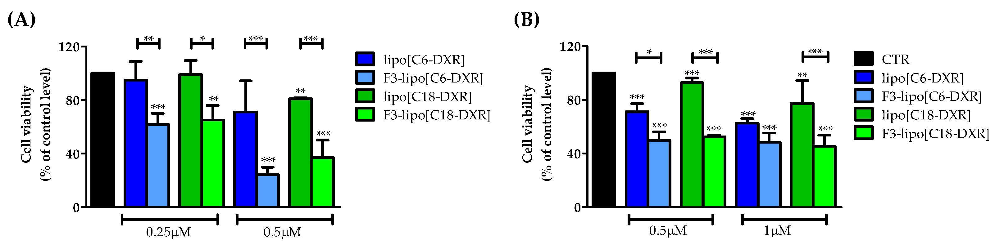Cells 15 00958 g003 Cells 15 00958 g003