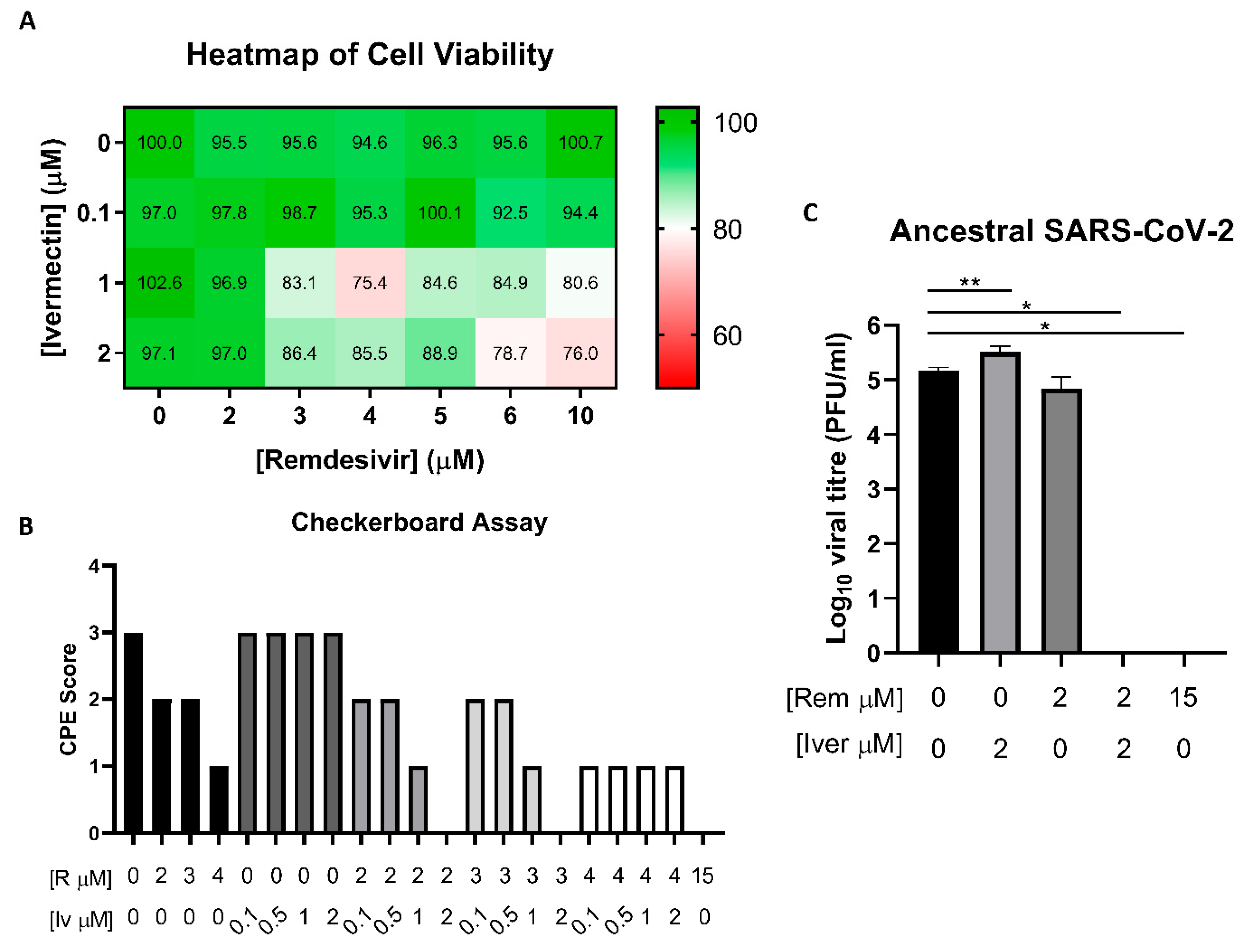 Cells 15 01146 g006