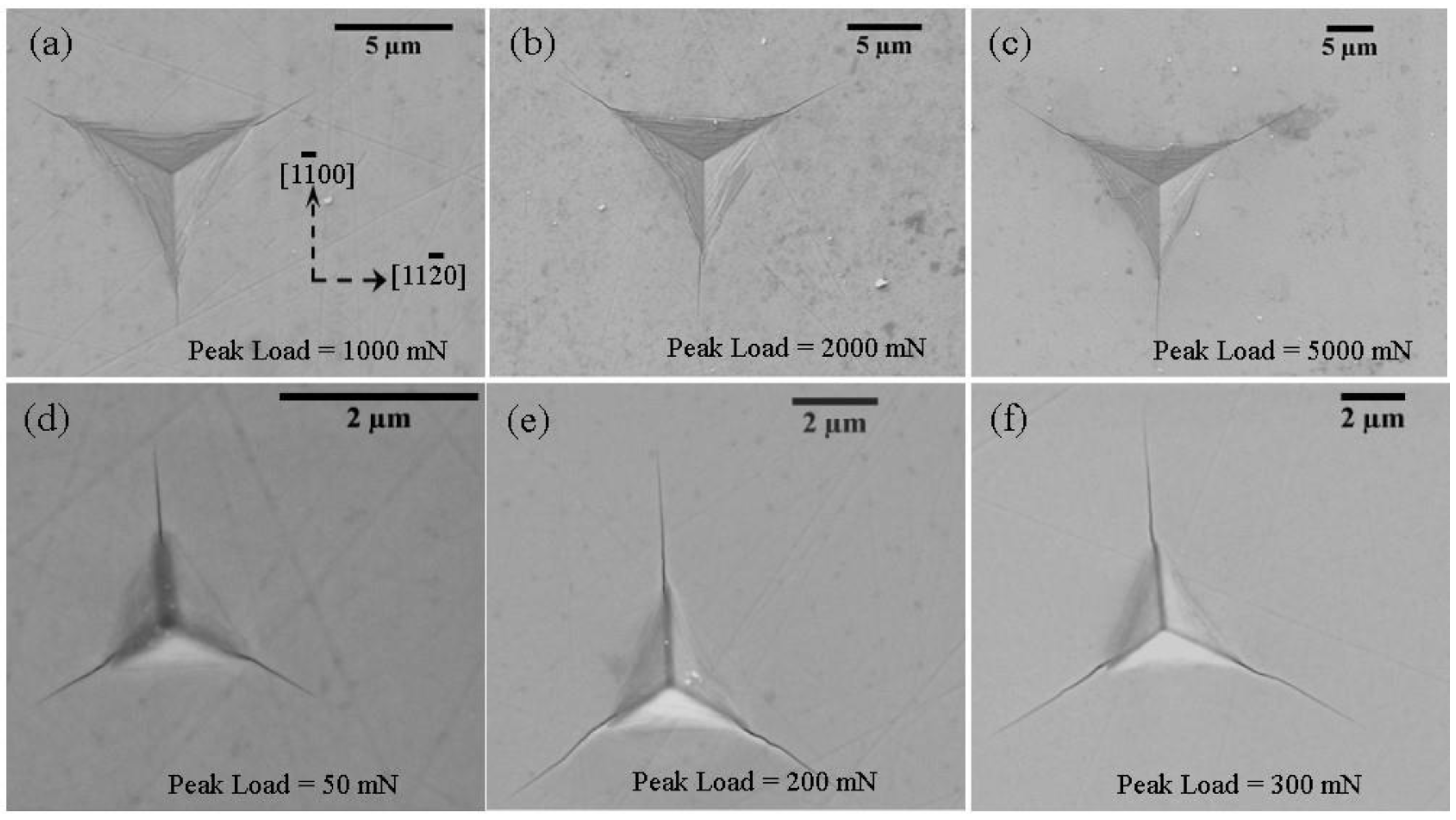 Ceramics 01 00017 g004