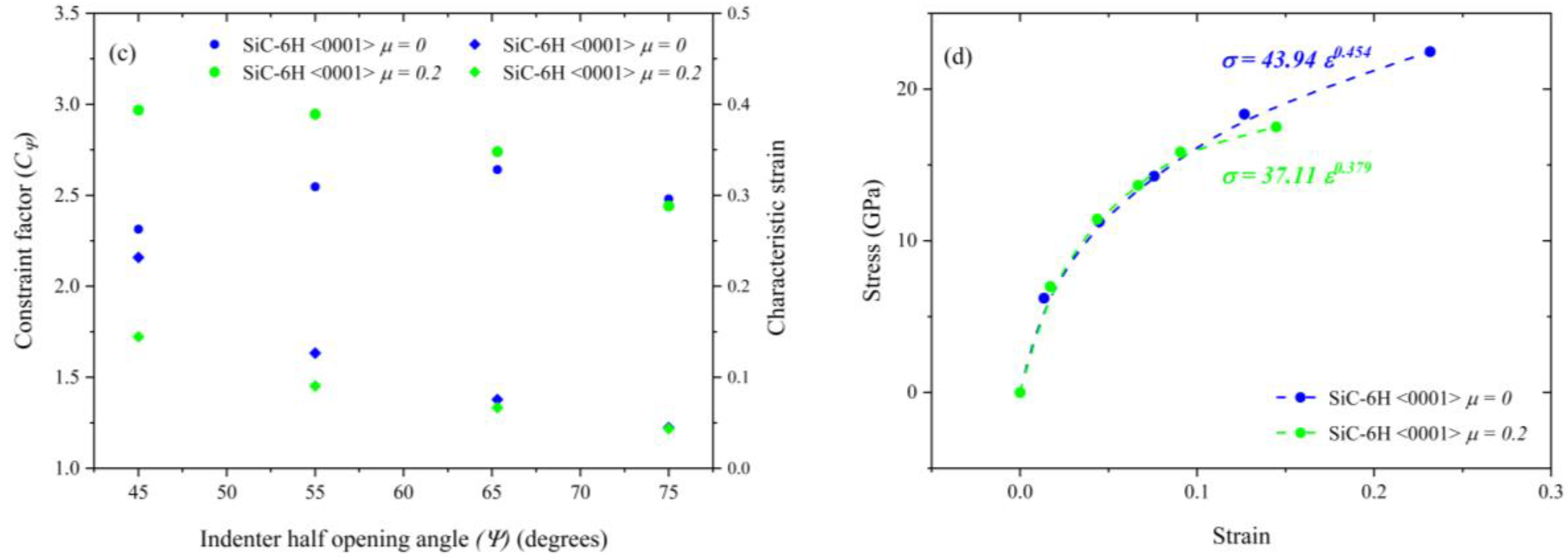 Ceramics 01 00017 g006b