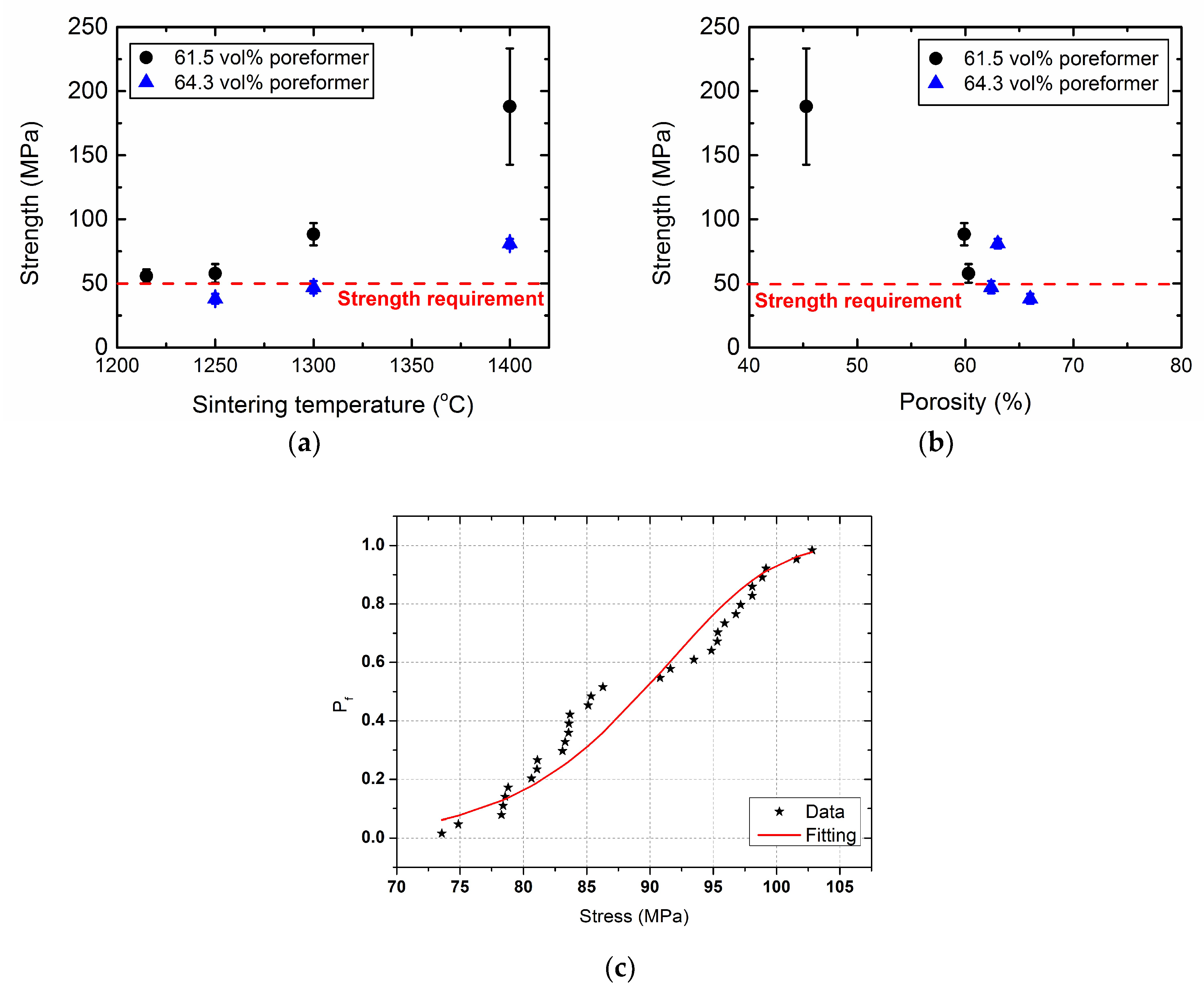 Ceramics 01 00019 g001 Ceramics 01 00019 g001