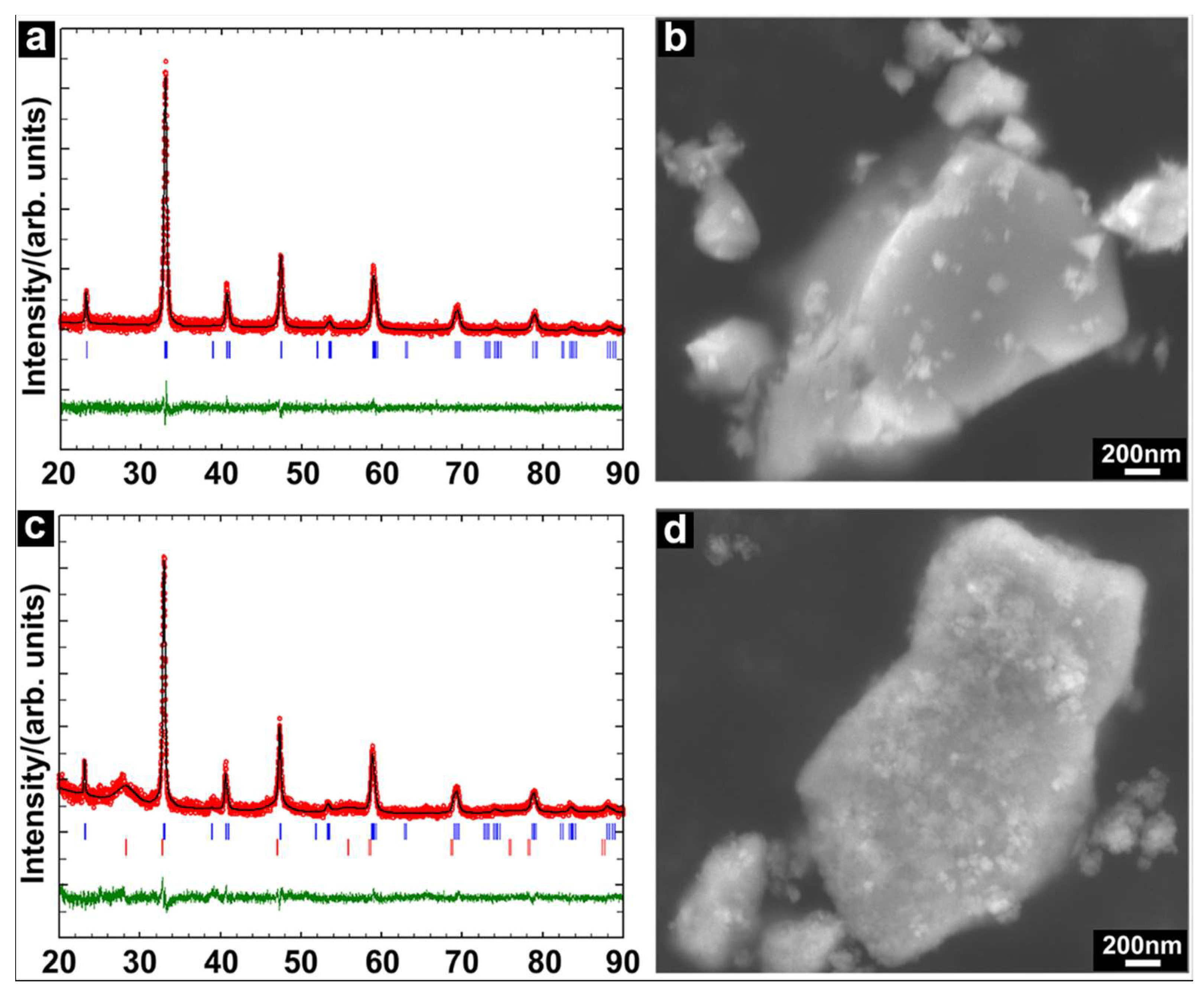 Ceramics 01 00020 g001 Ceramics 01 00020 g001