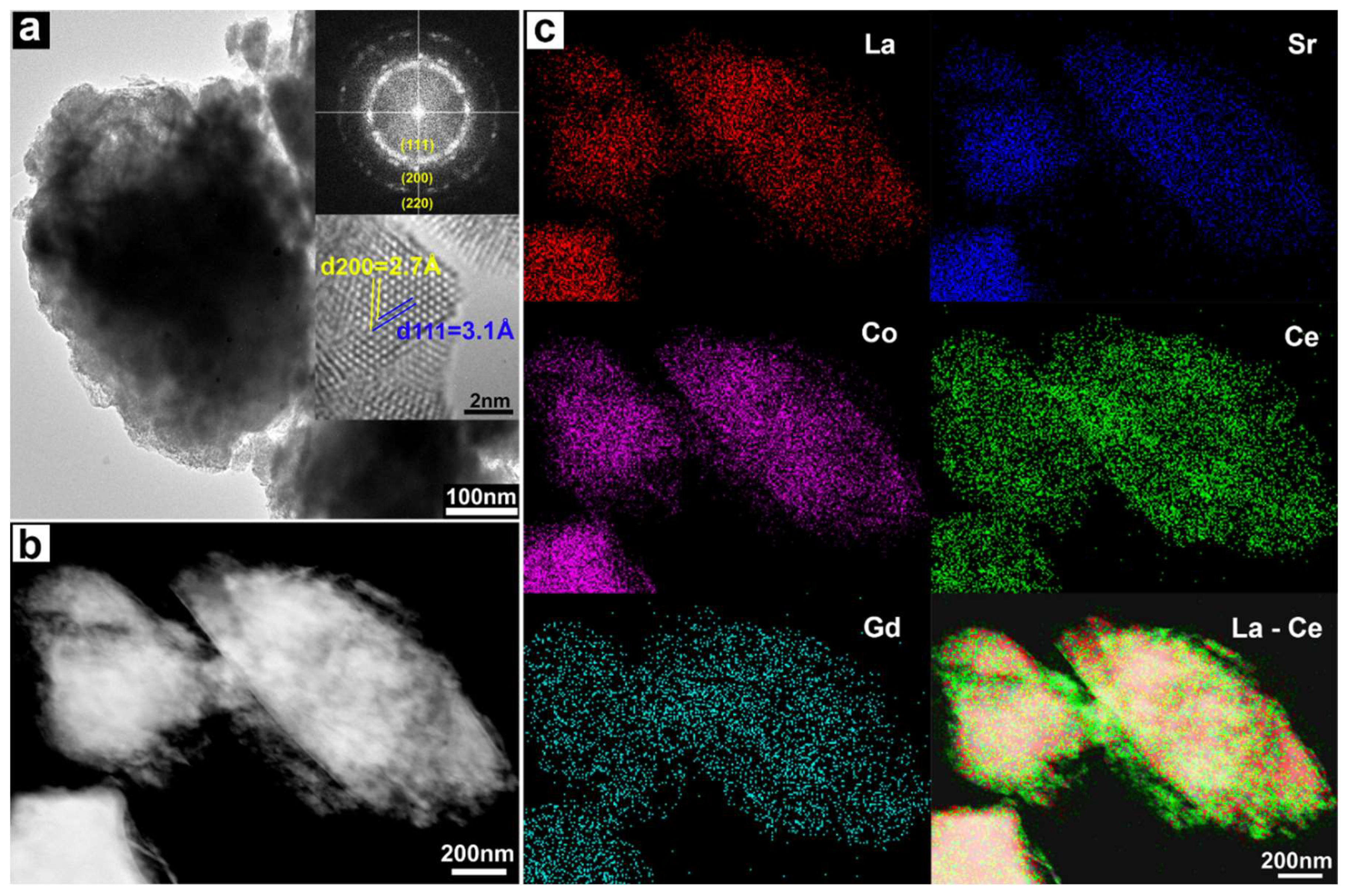 Ceramics 01 00020 g002 Ceramics 01 00020 g002