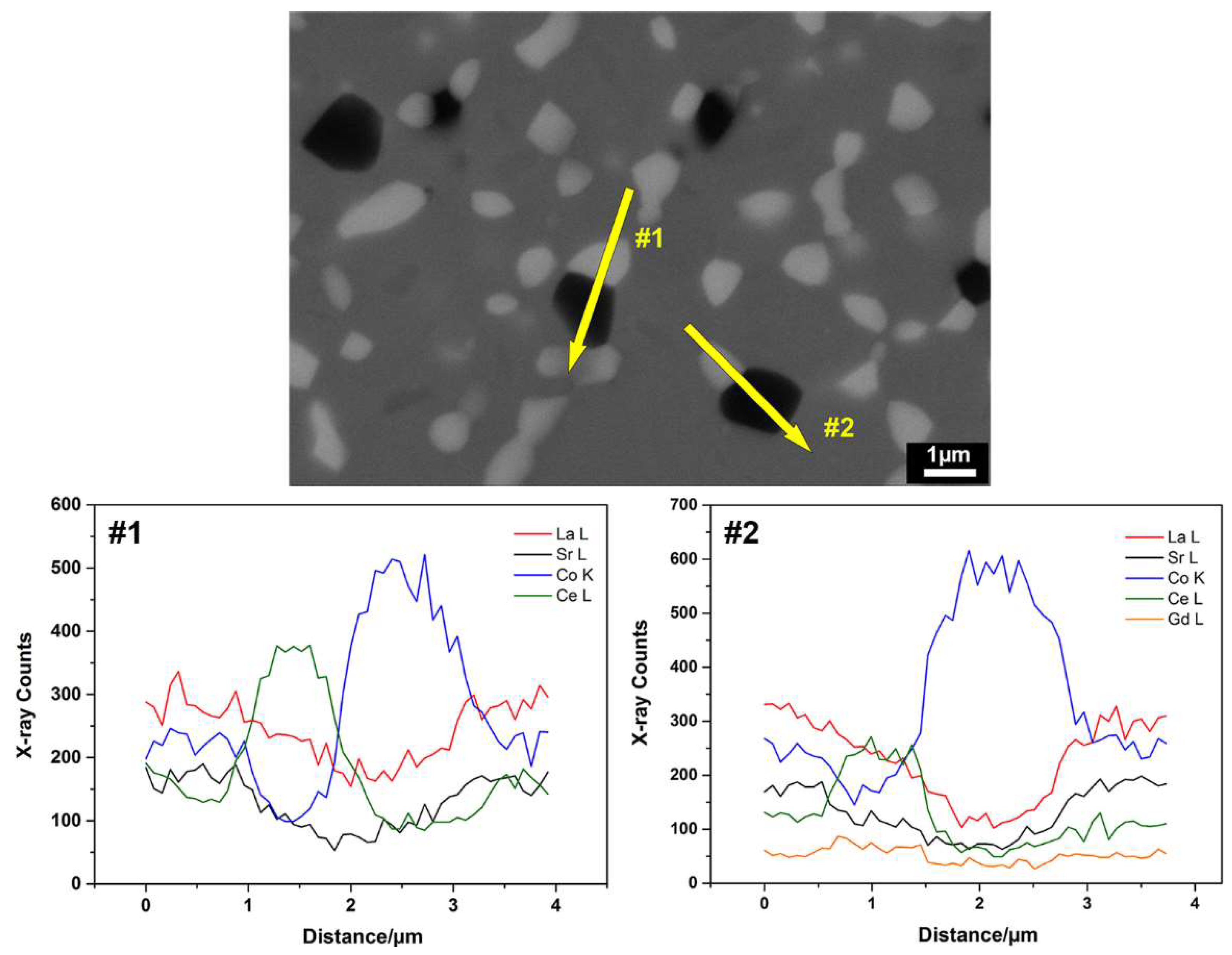 Ceramics 01 00020 g006 Ceramics 01 00020 g006