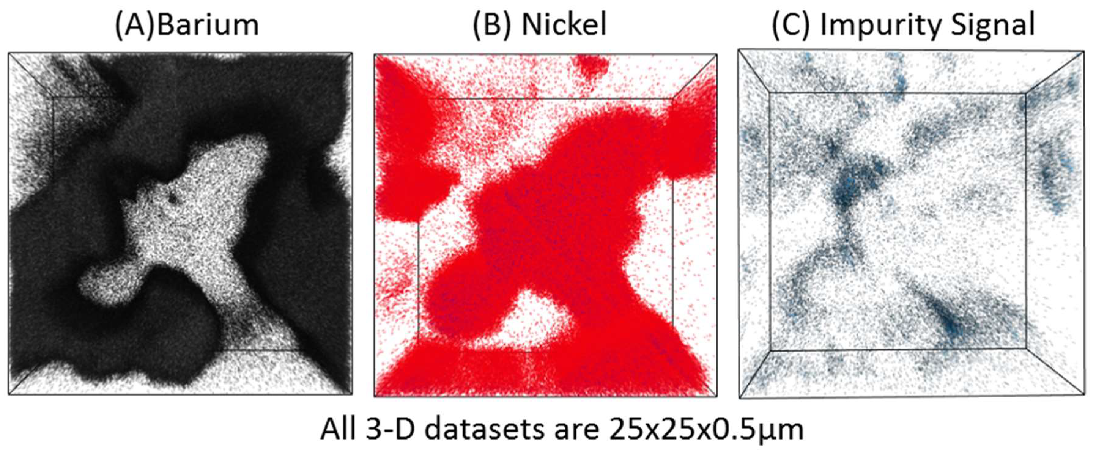 Ceramics 01 00021 g004