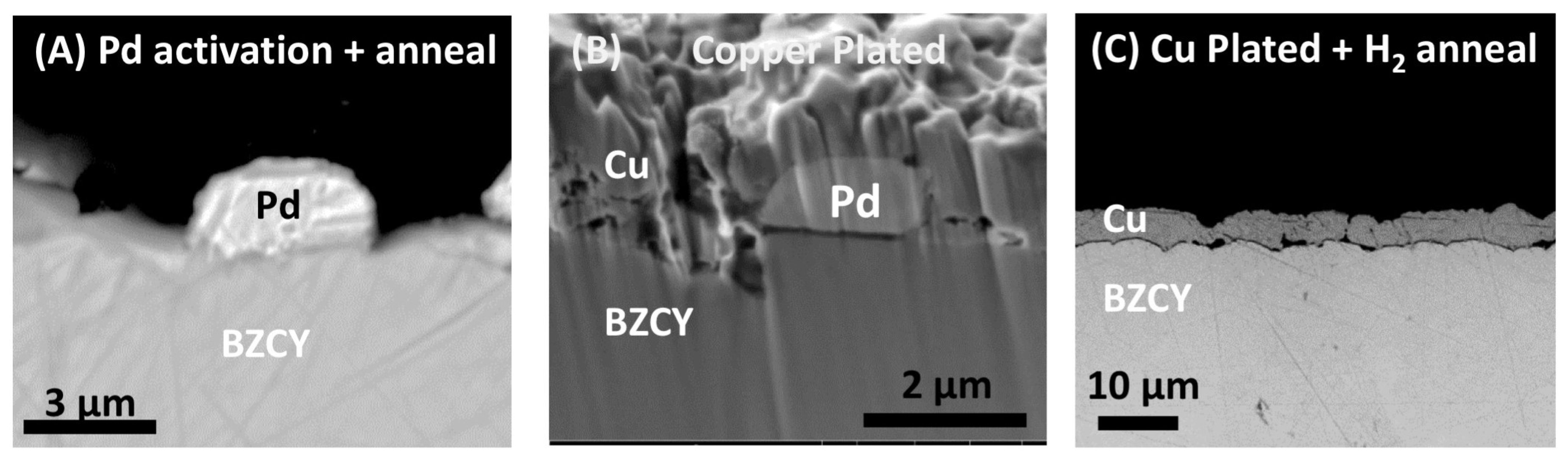 Ceramics 01 00021 g005