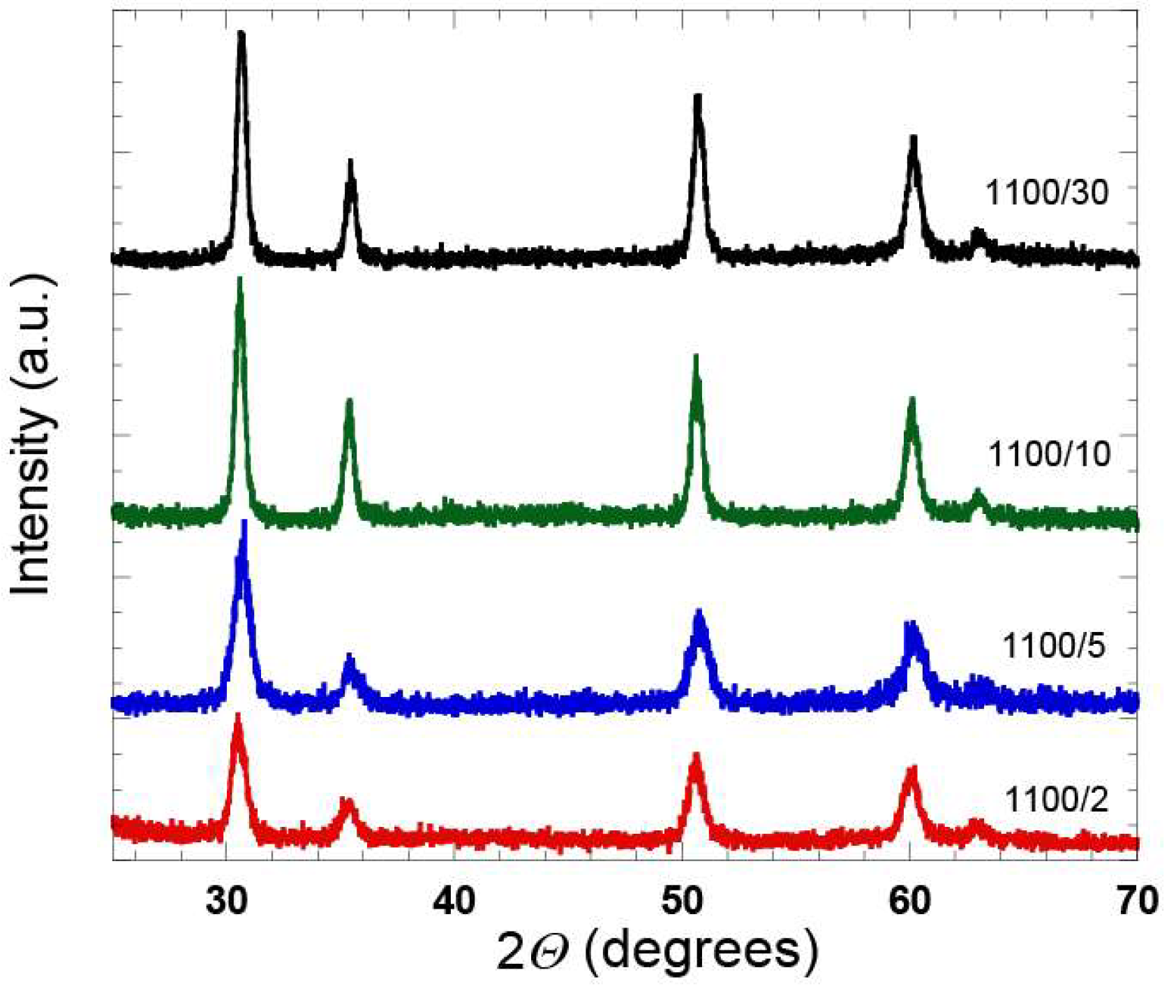 Ceramics 01 00022 g006