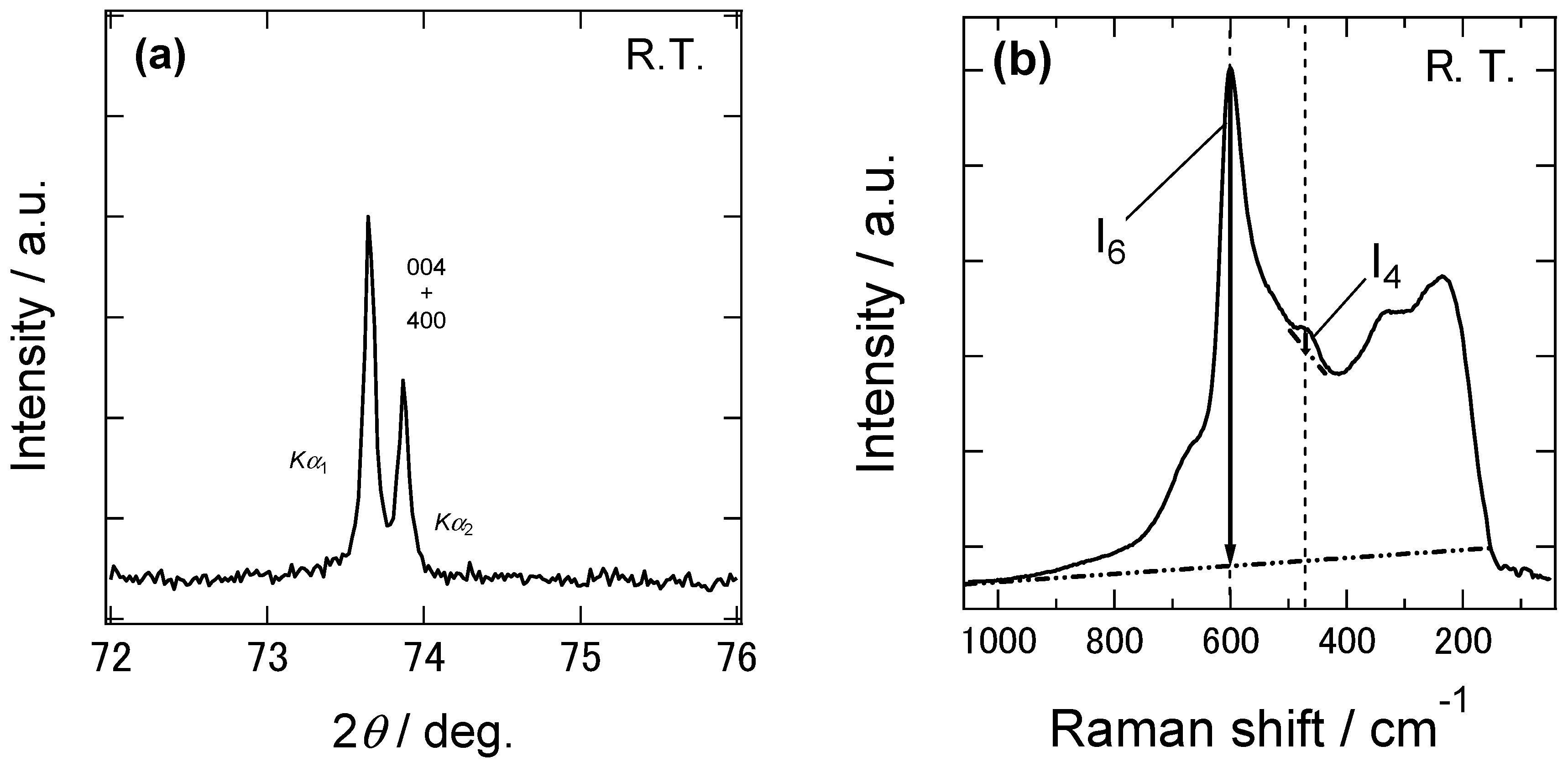 Ceramics 01 00023 g003 550