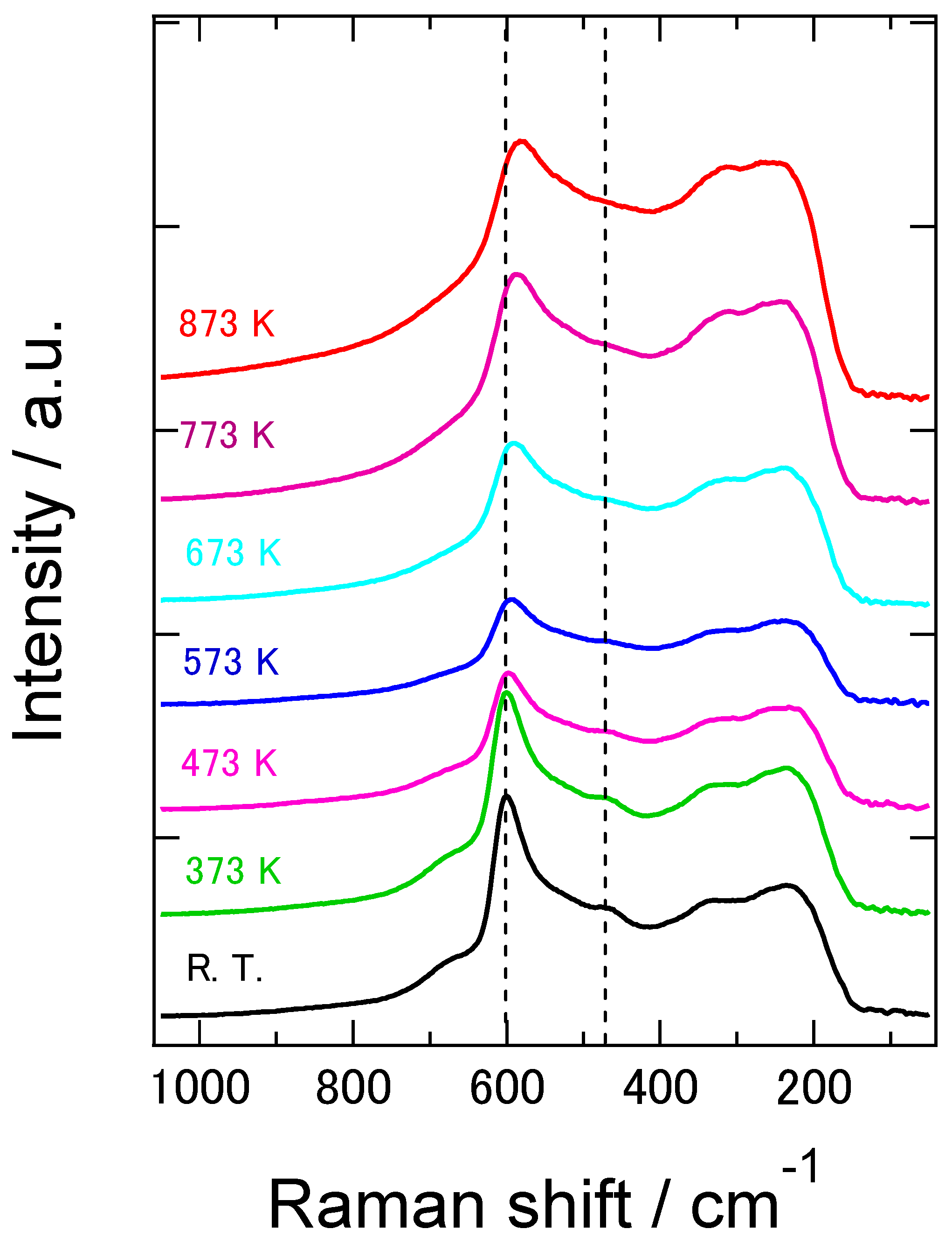 Ceramics 01 00023 g004 550