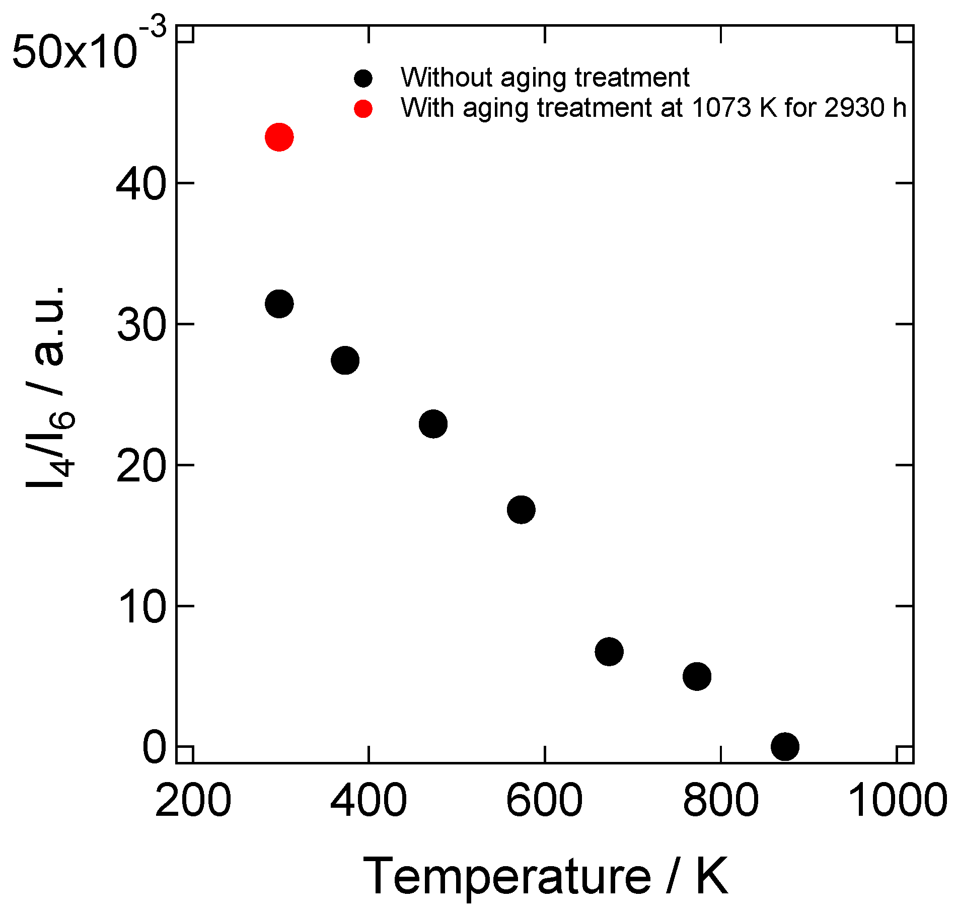 Ceramics 01 00023 g005 550