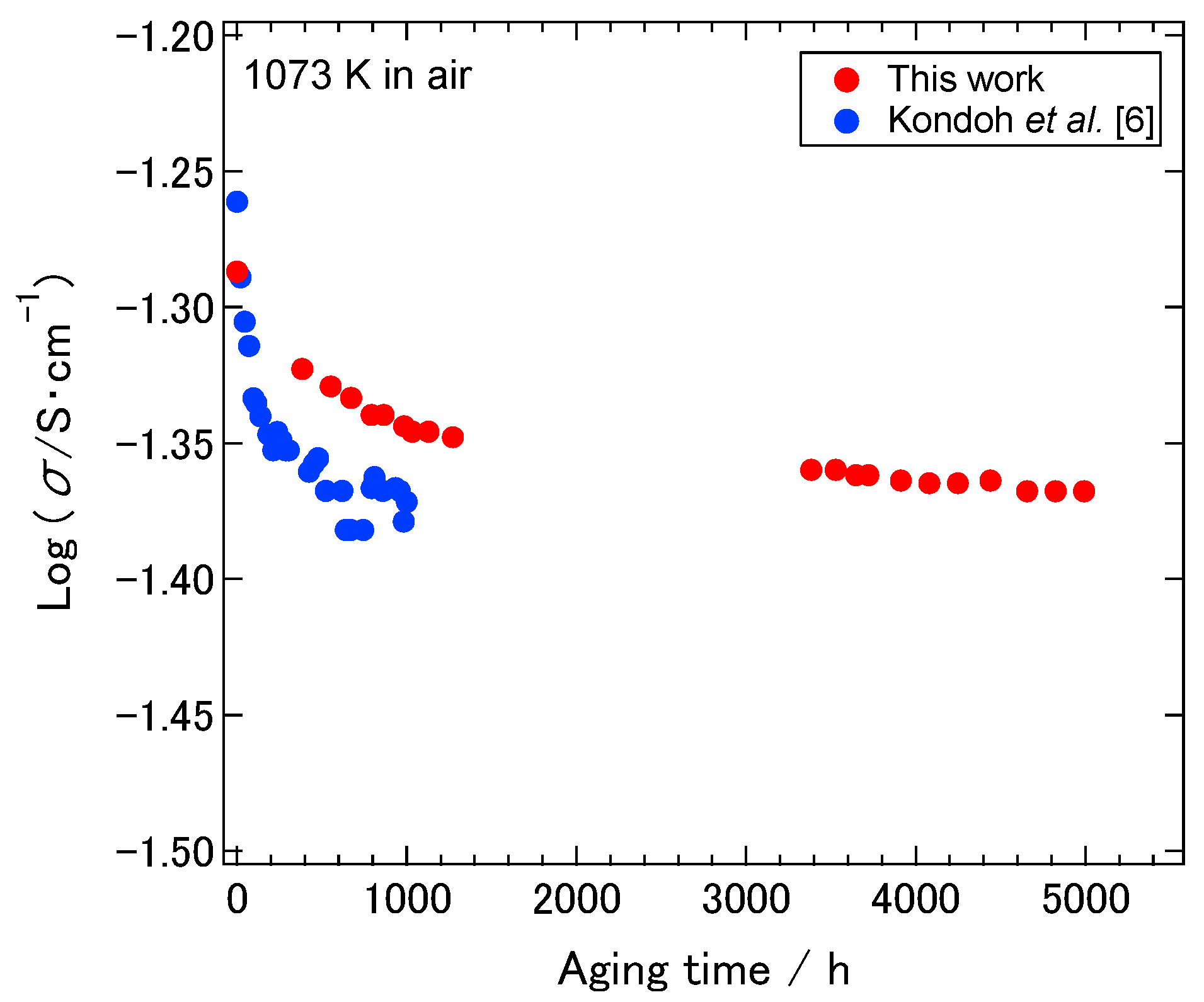 Ceramics 01 00023 g006 550