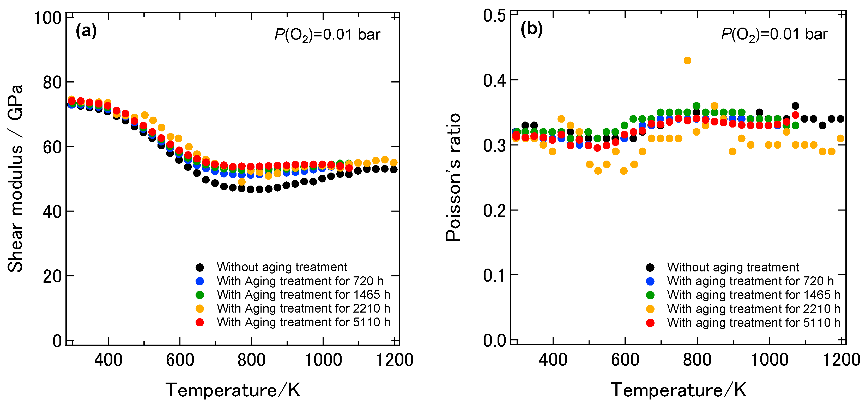 Ceramics 01 00023 g008 550