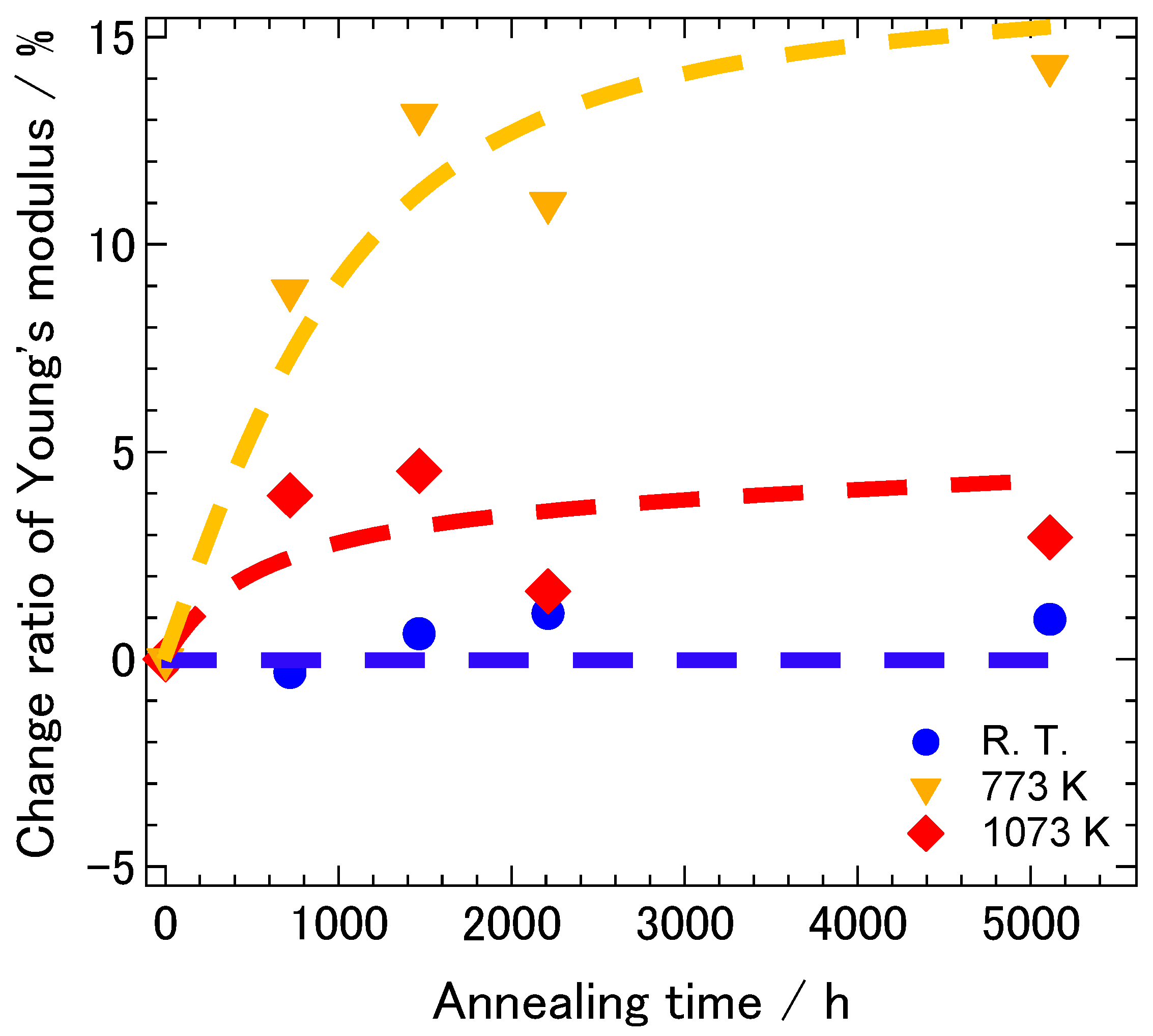 Ceramics 01 00023 g011 550