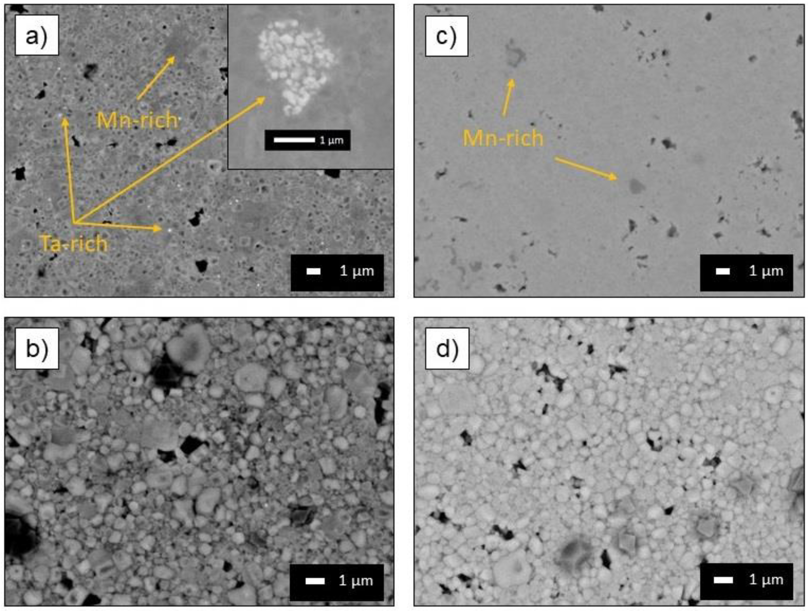 Ceramics 01 00024 g008 Ceramics 01 00024 g008