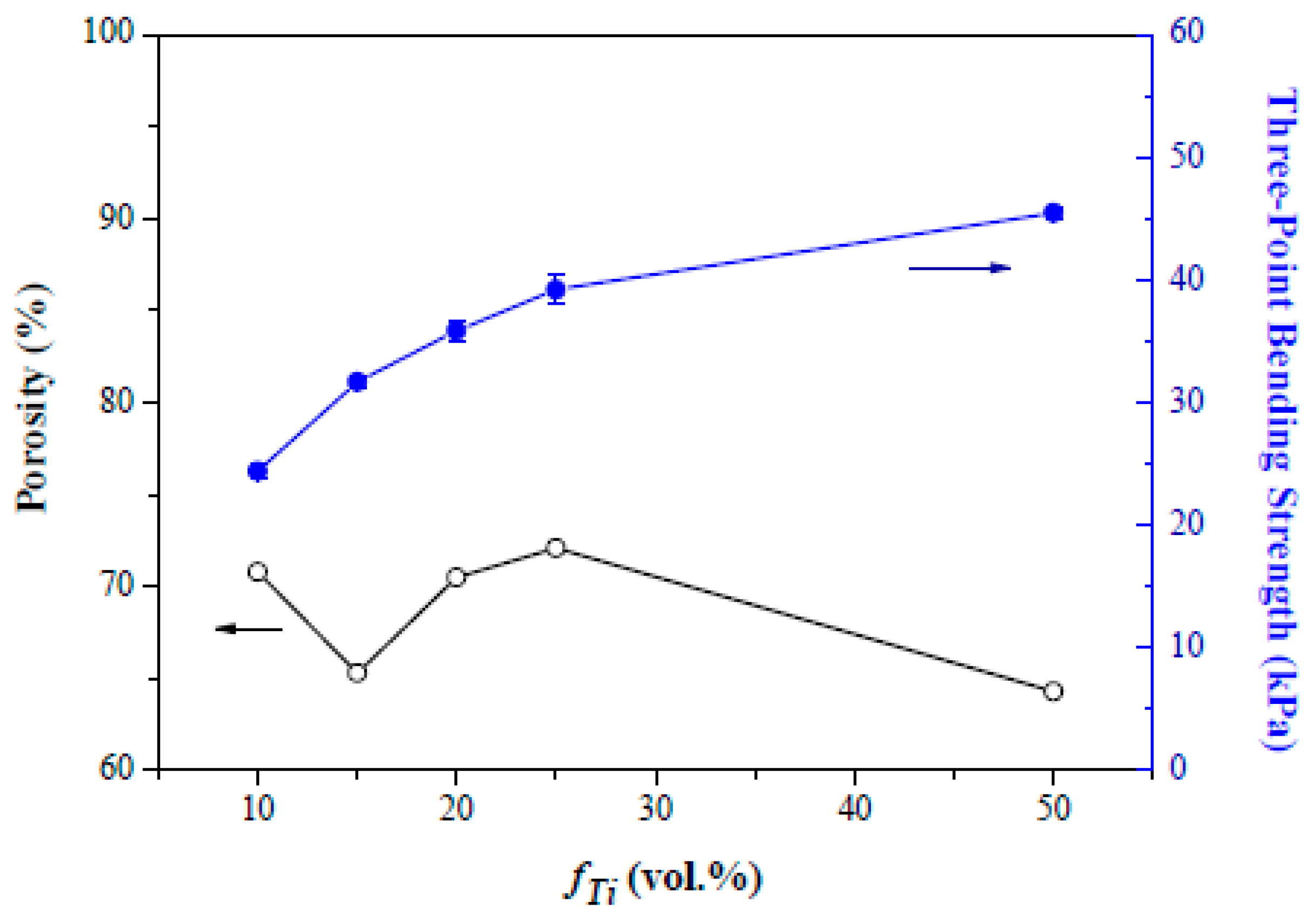 Ceramics 01 00025 g006