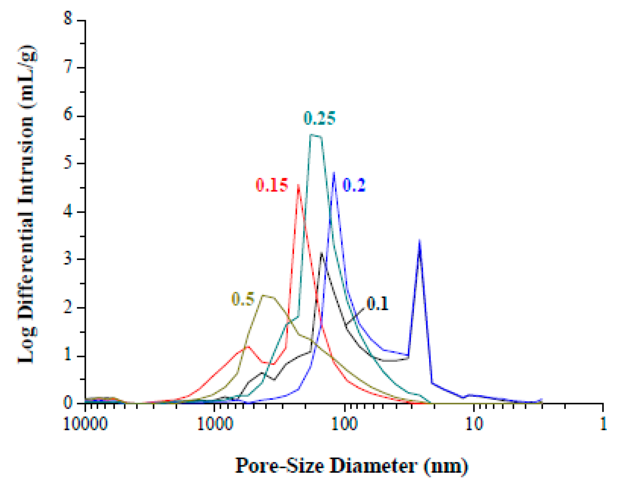 Ceramics 01 00025 g007
