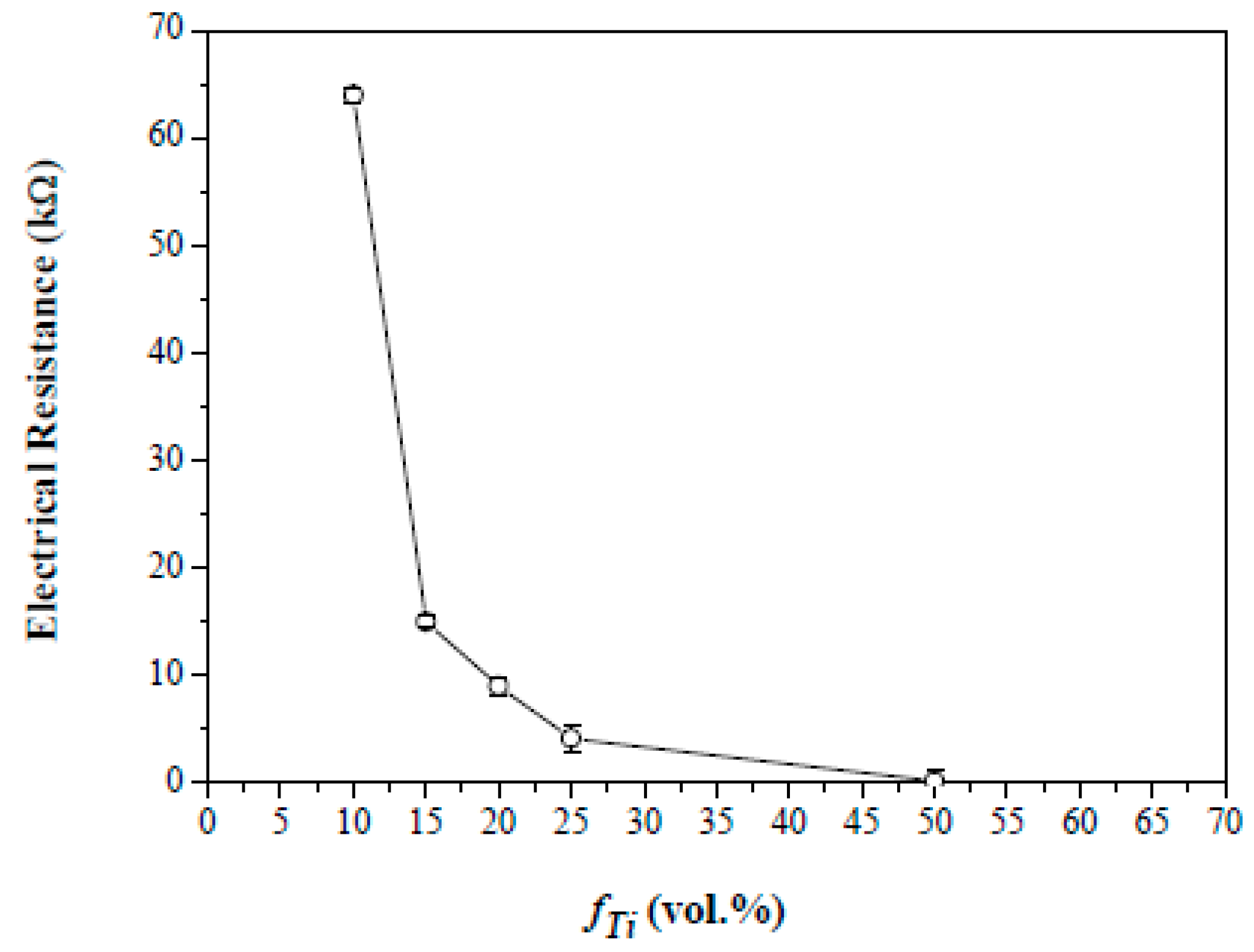 Ceramics 01 00025 g009