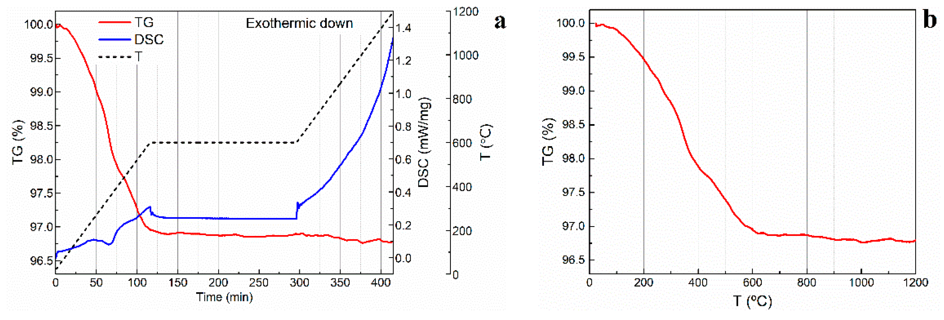 Ceramics 01 00026 g006