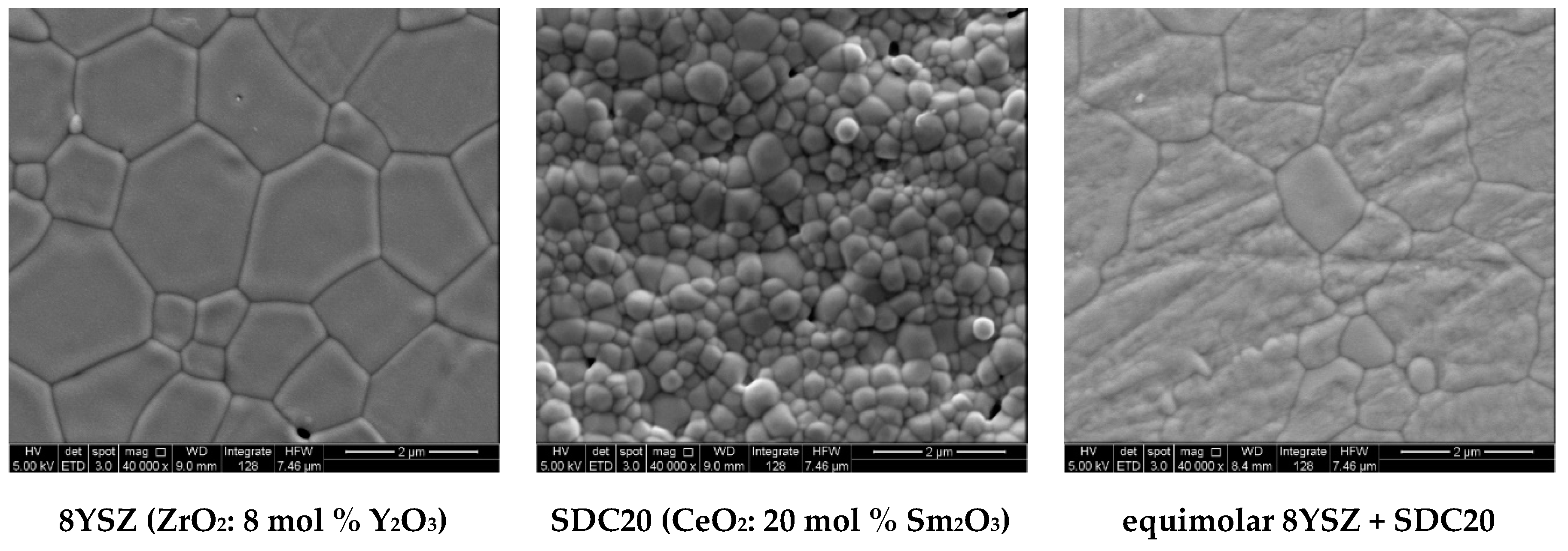 Ceramics 01 00027 g004