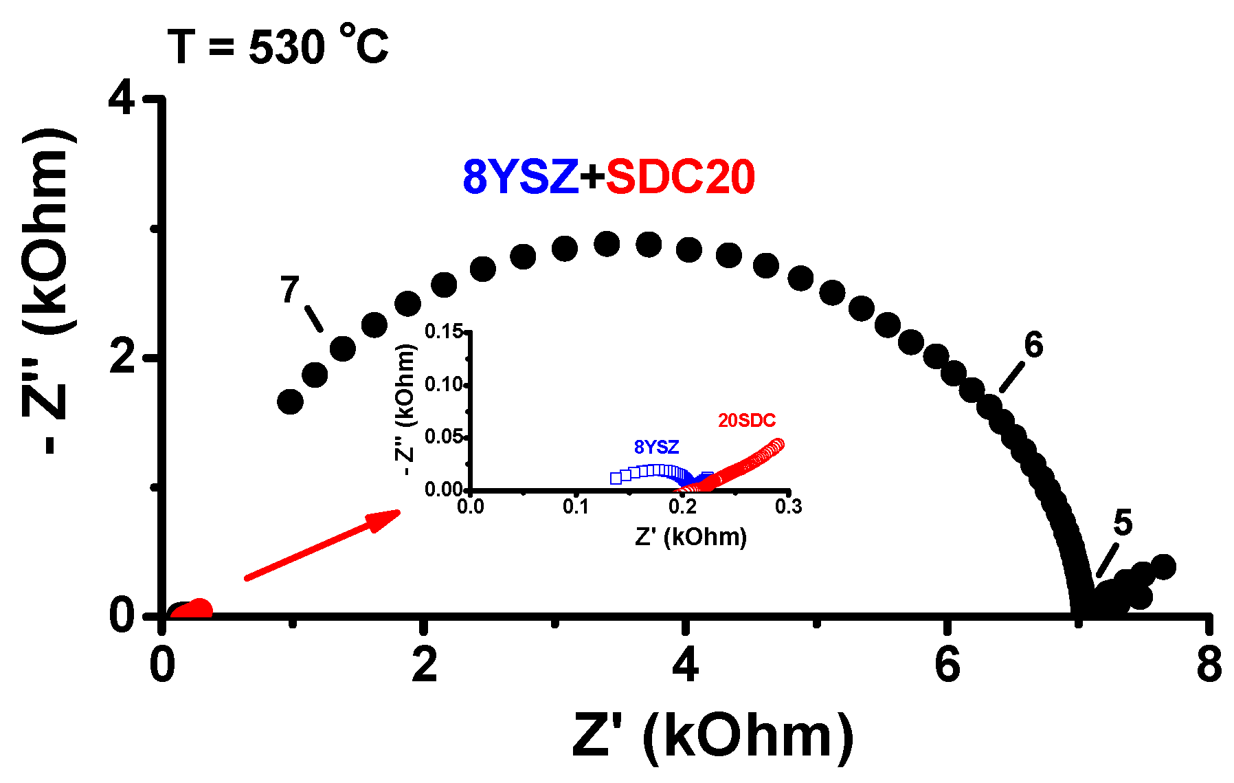 Ceramics 01 00027 g005