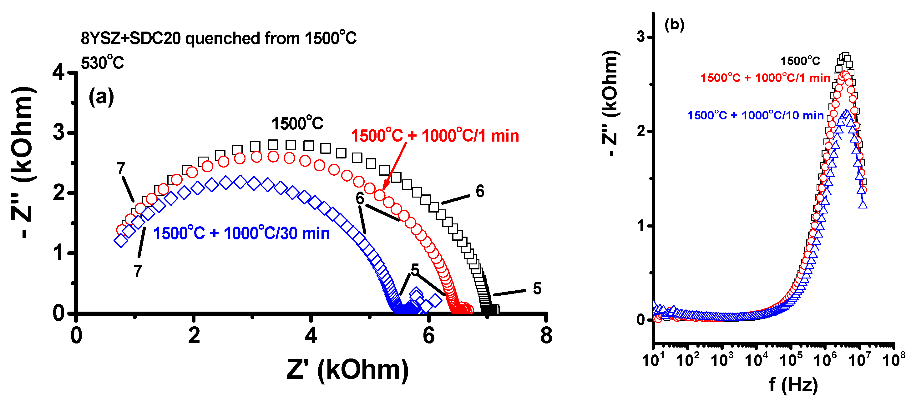 Ceramics 01 00027 g006