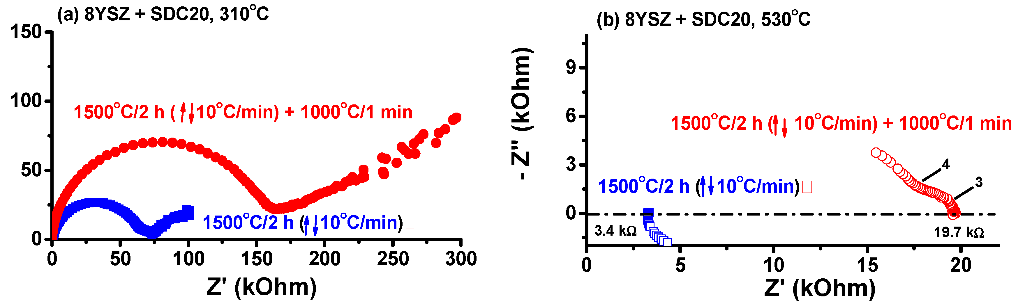 Ceramics 01 00027 g007