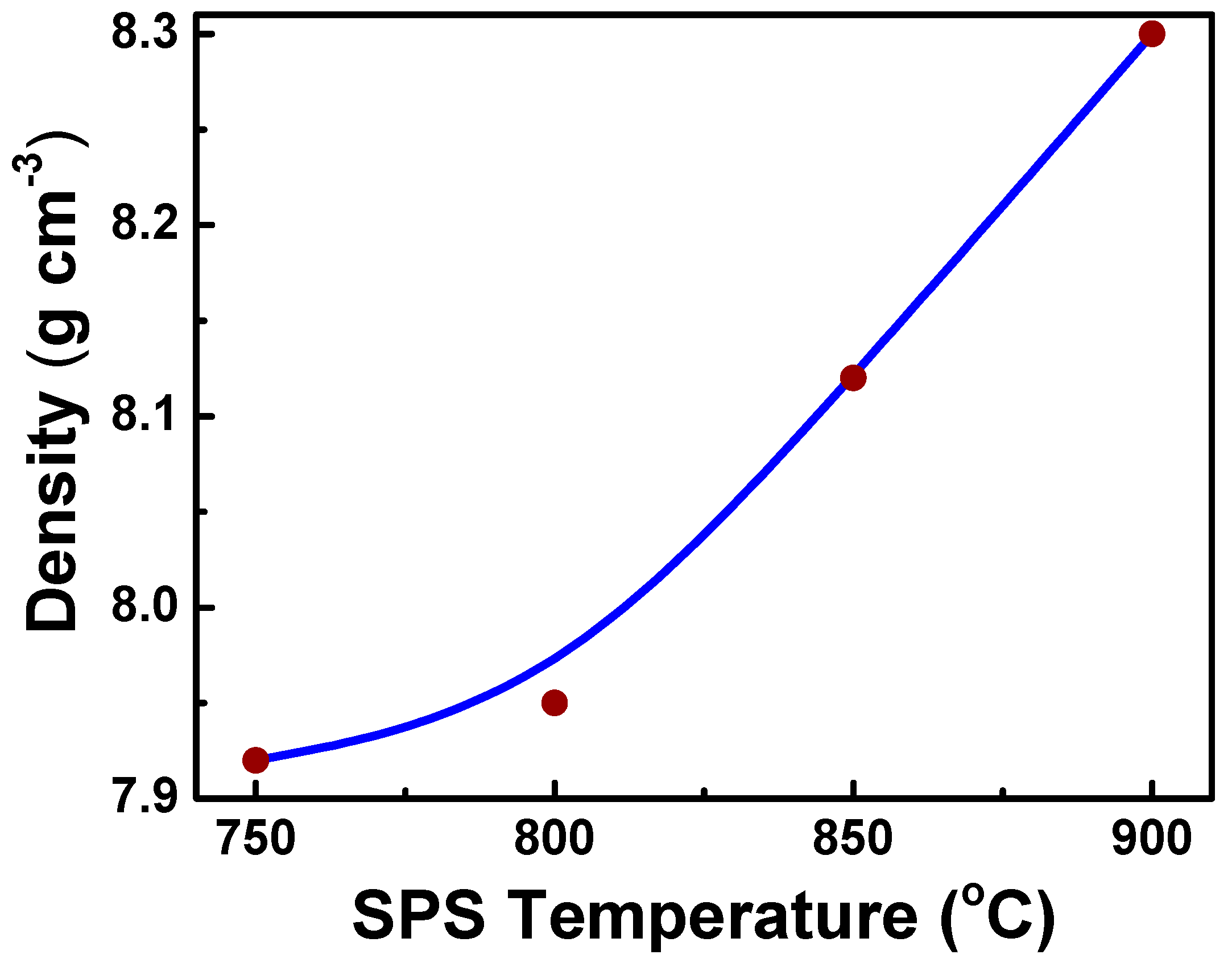 Ceramics 02 00002 g004
